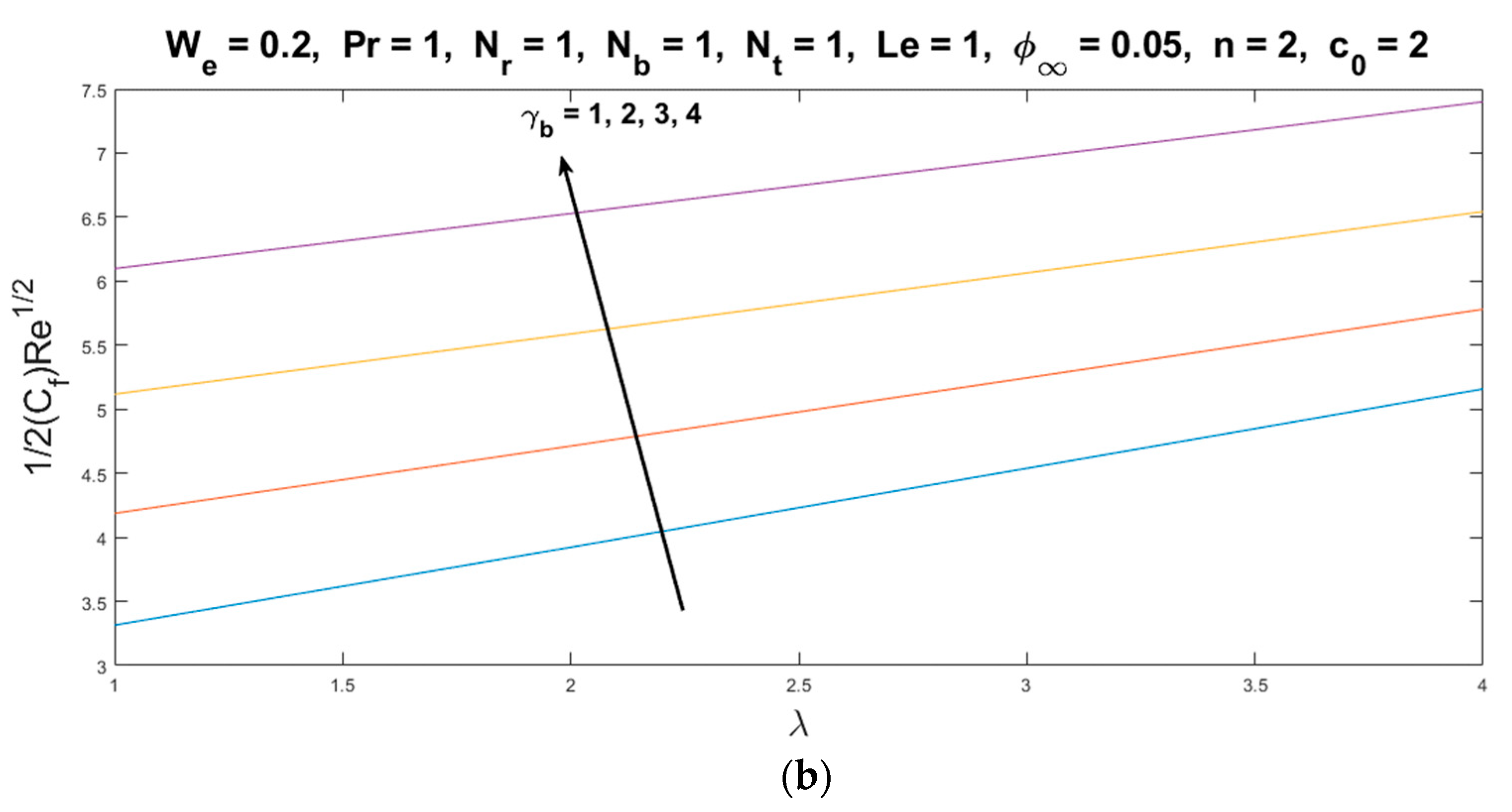 Crystals 12 00027 g006b