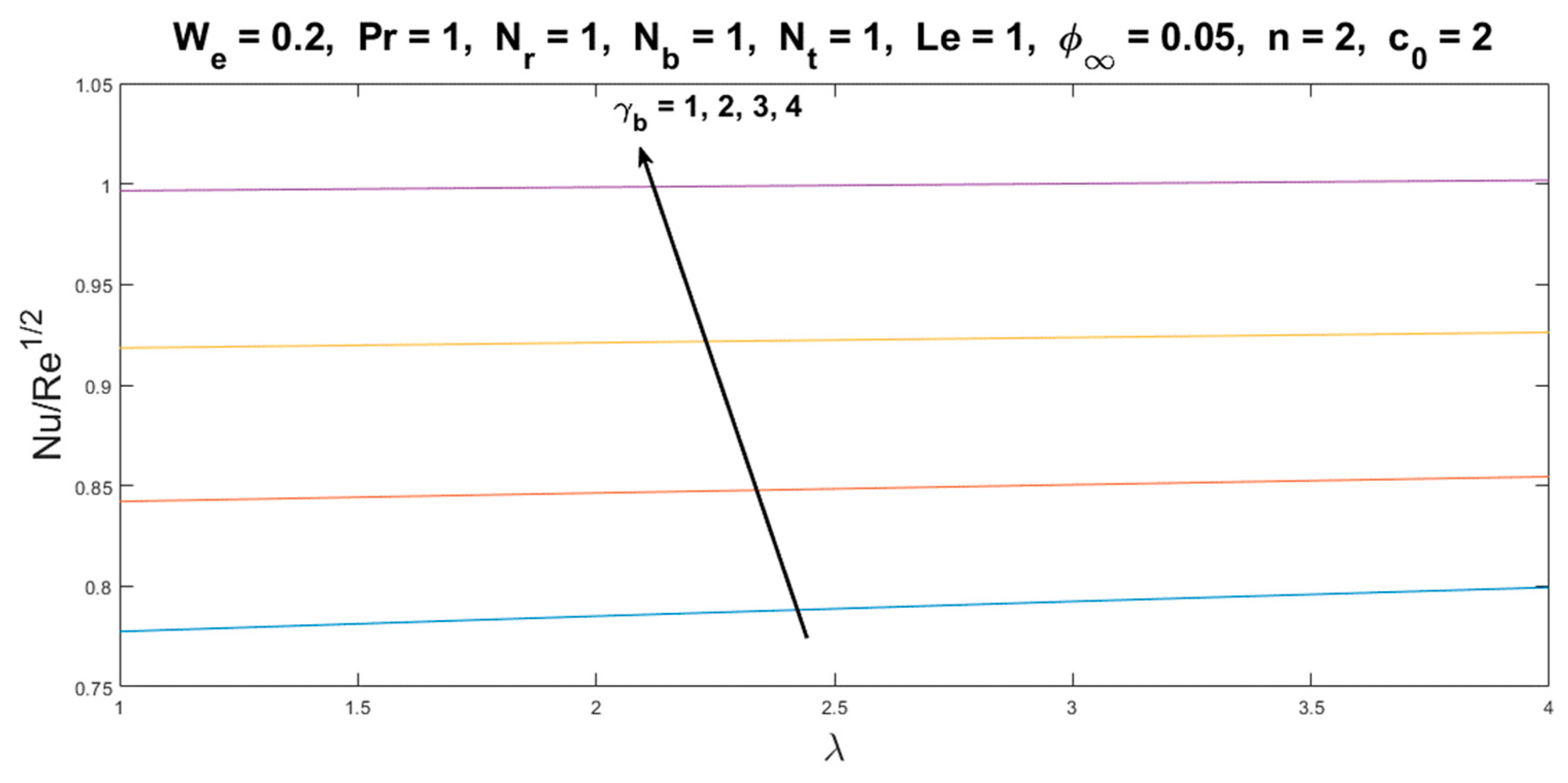 Crystals 12 00027 g007