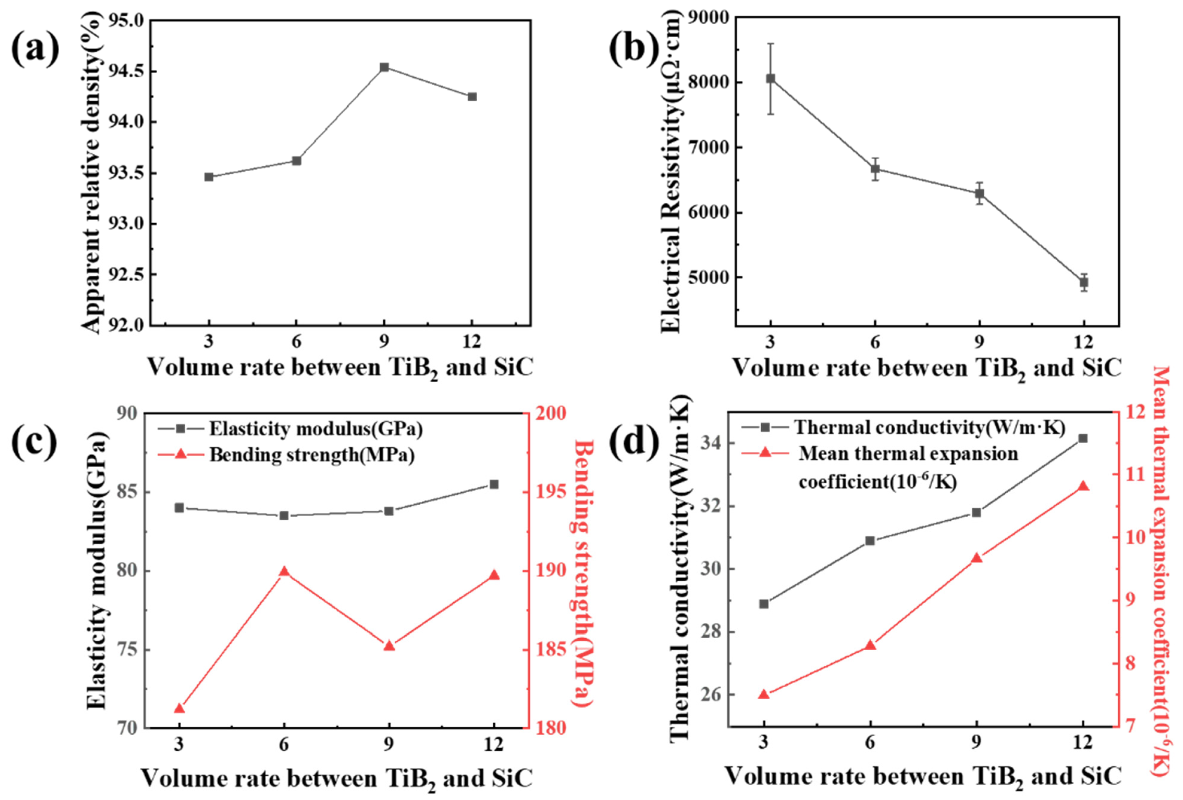 Crystals 12 00029 g002