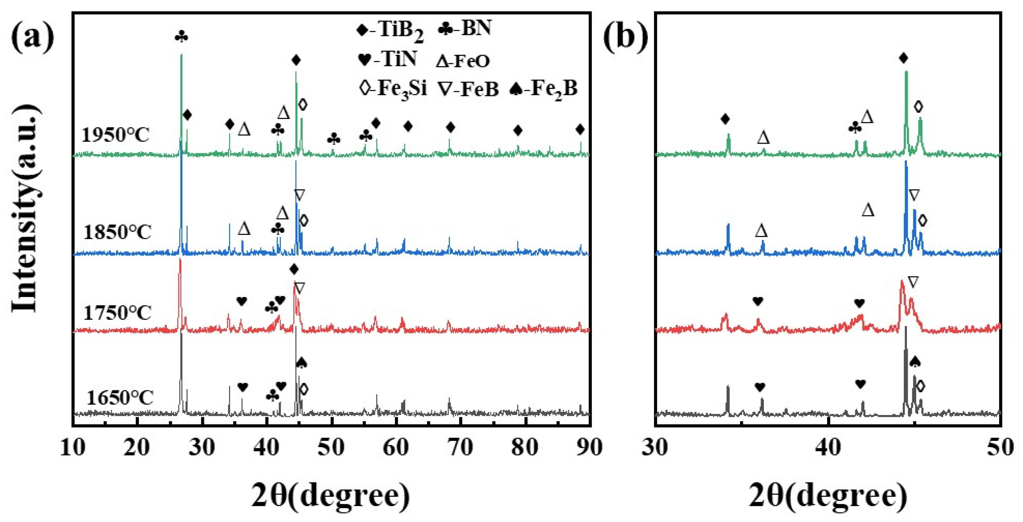 Crystals 12 00029 g007