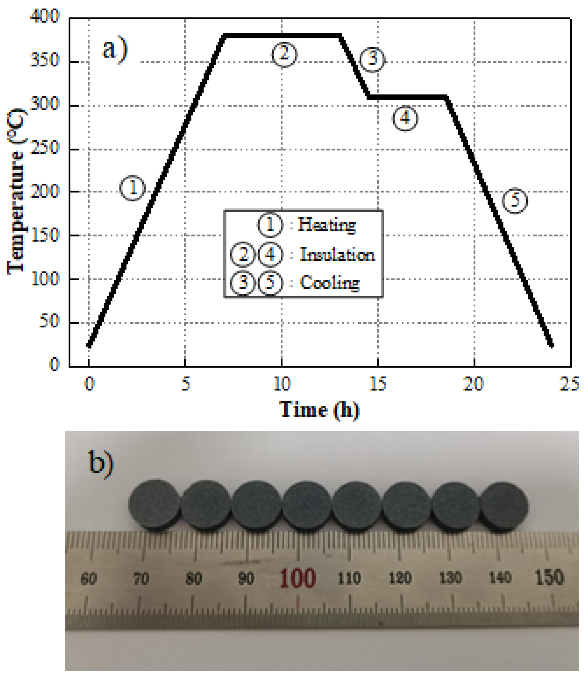 Crystals 12 00030 g001
