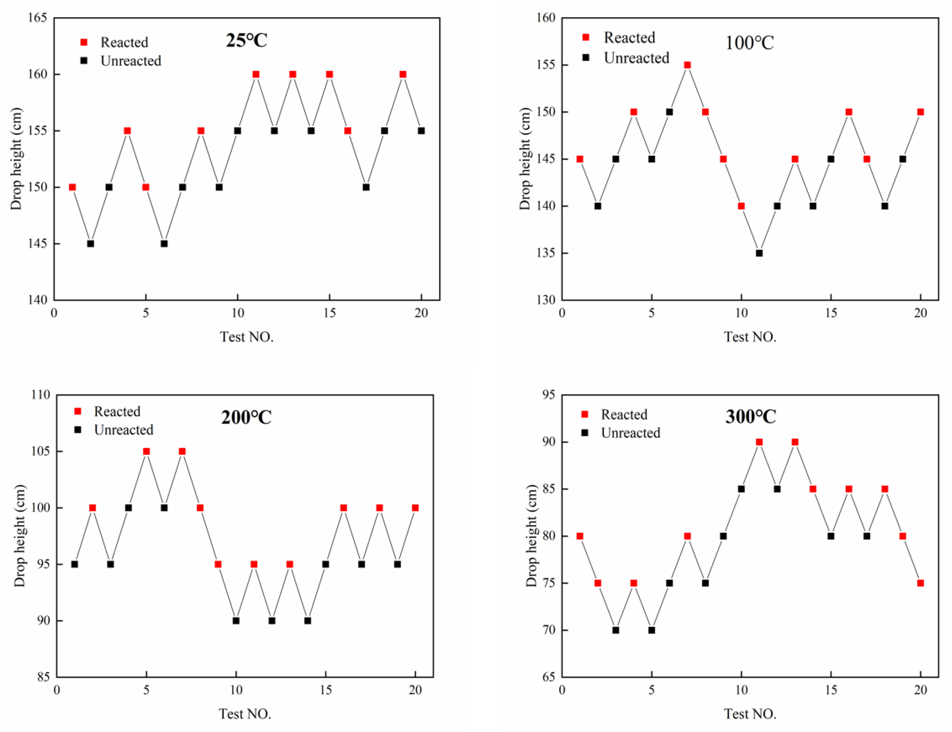 Crystals 12 00030 g004a