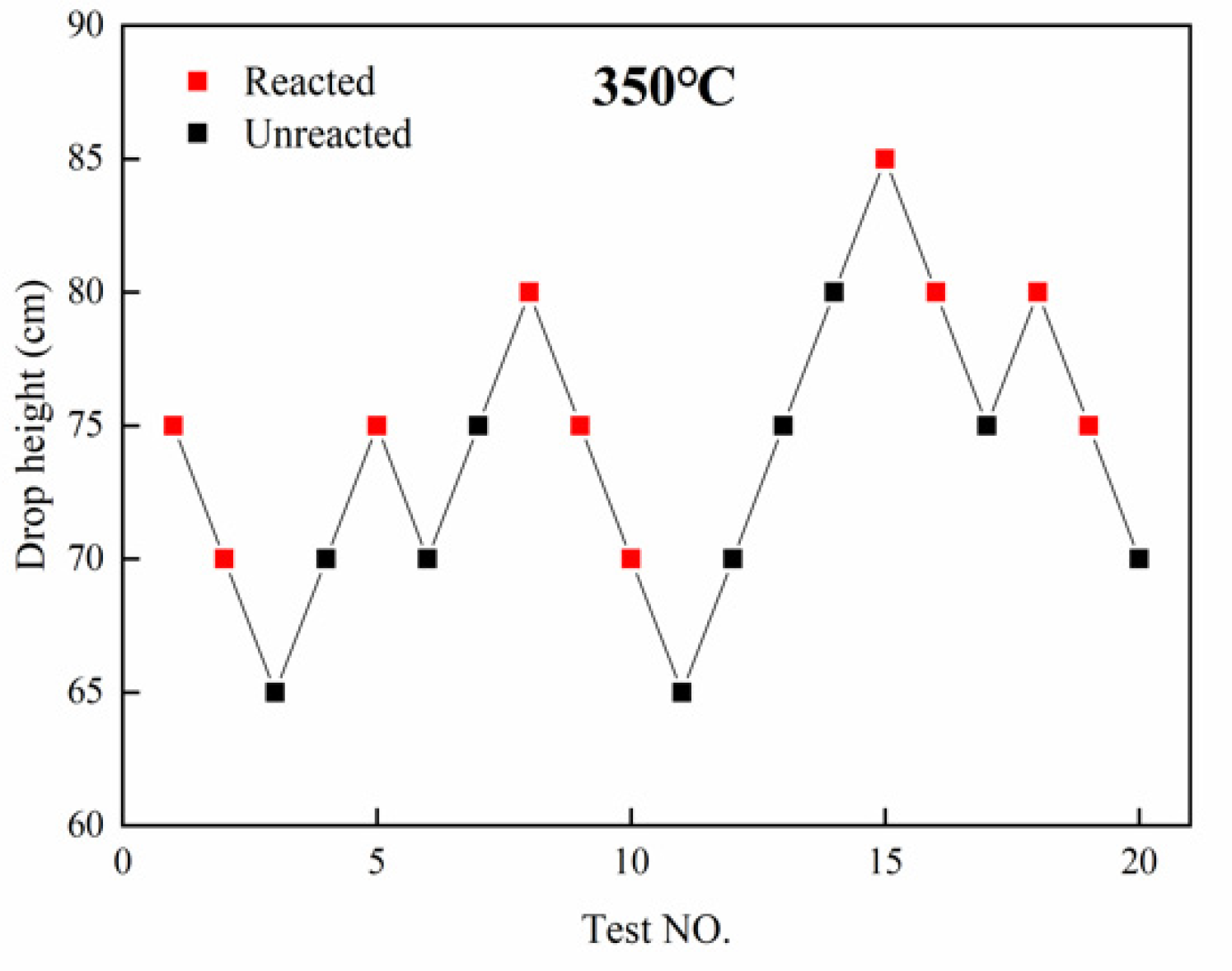 Crystals 12 00030 g004b