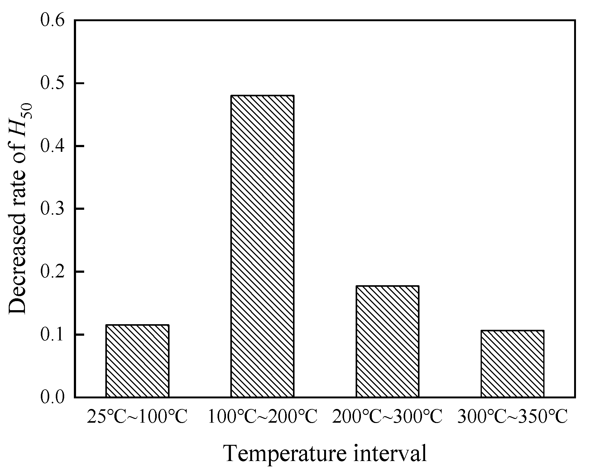 Crystals 12 00030 g005
