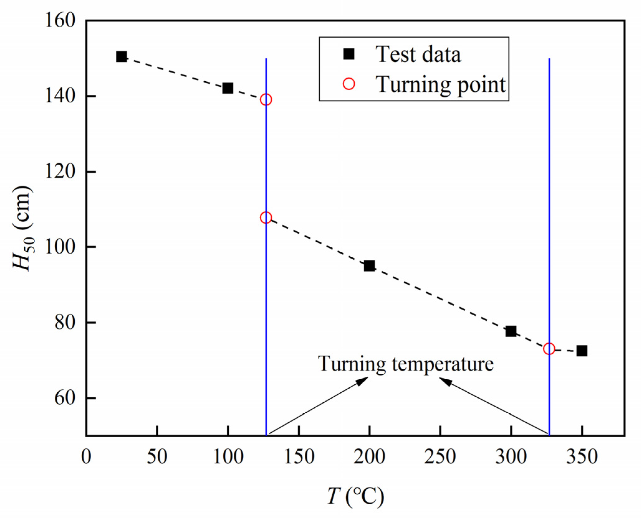 Crystals 12 00030 g006