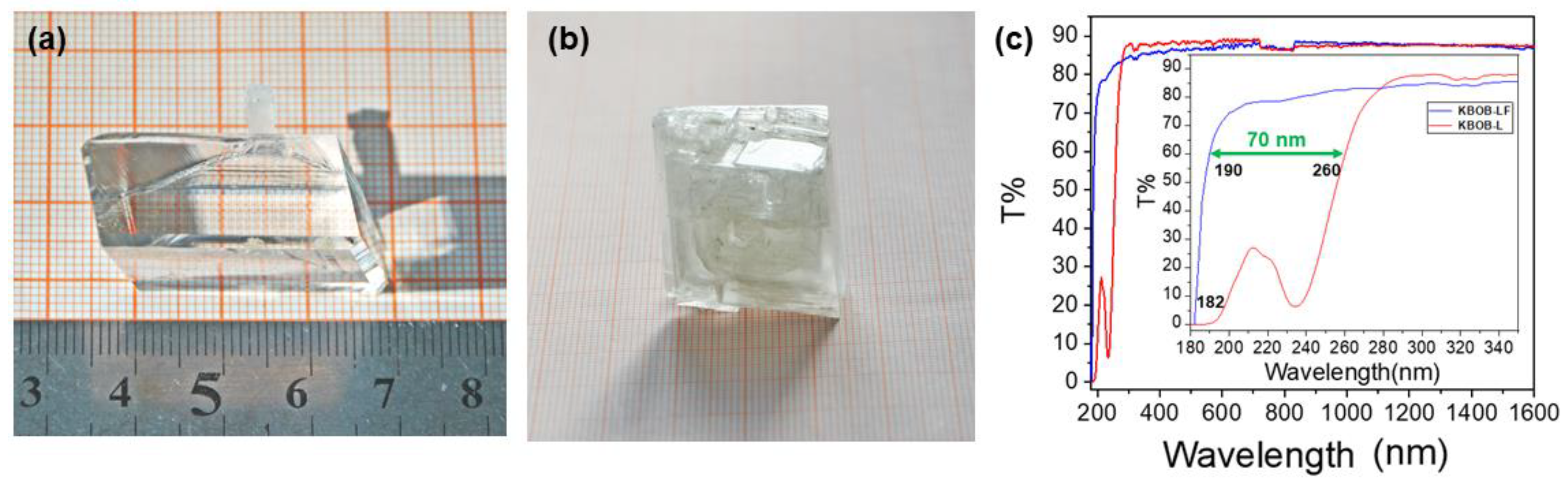 Crystals 12 00033 g001