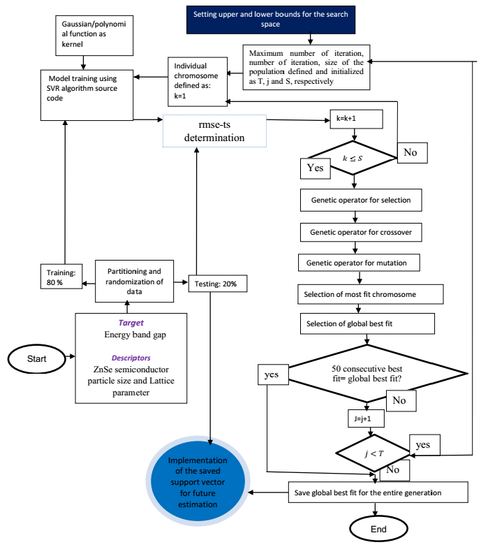 Crystals 12 00036 g001