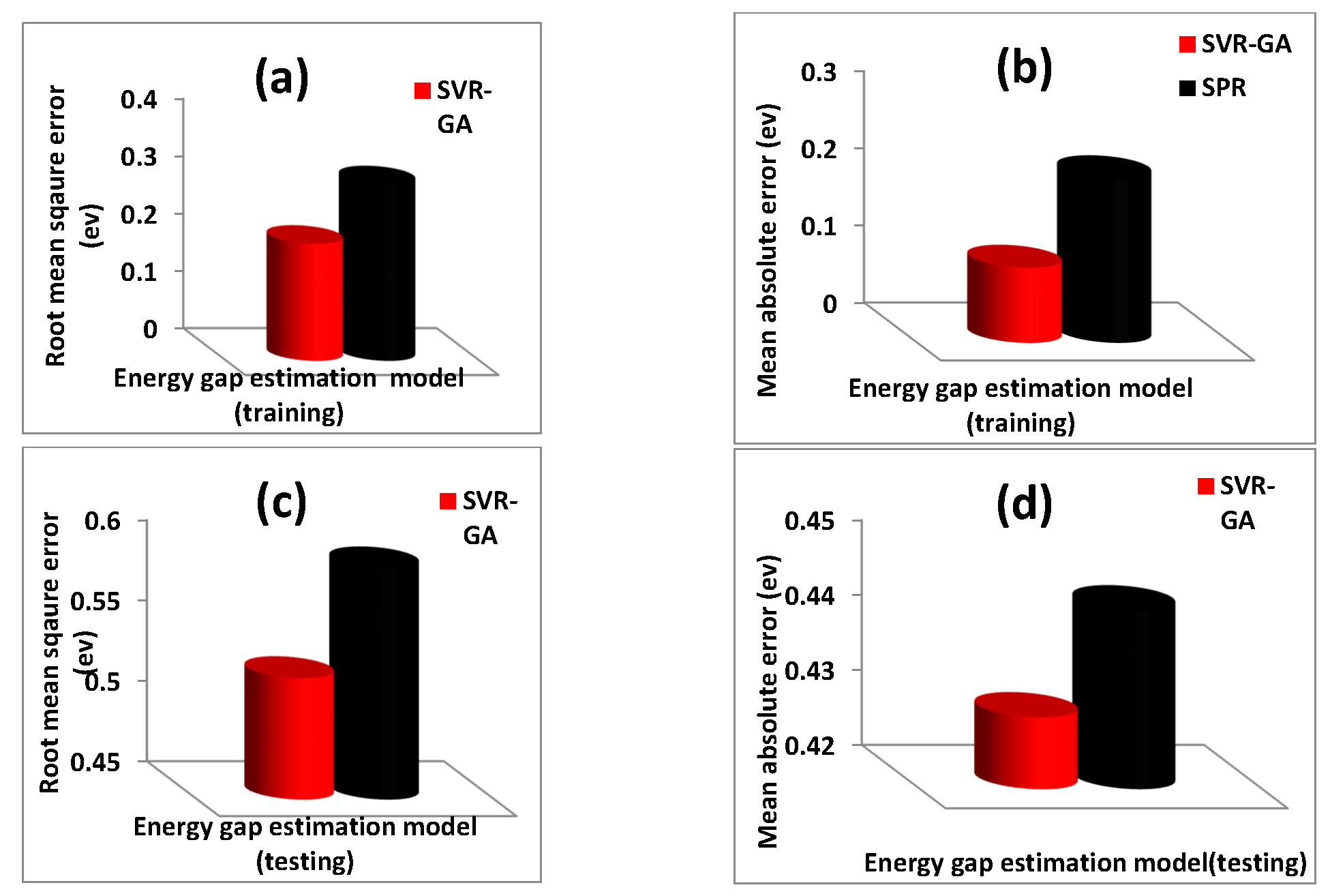 Crystals 12 00036 g003