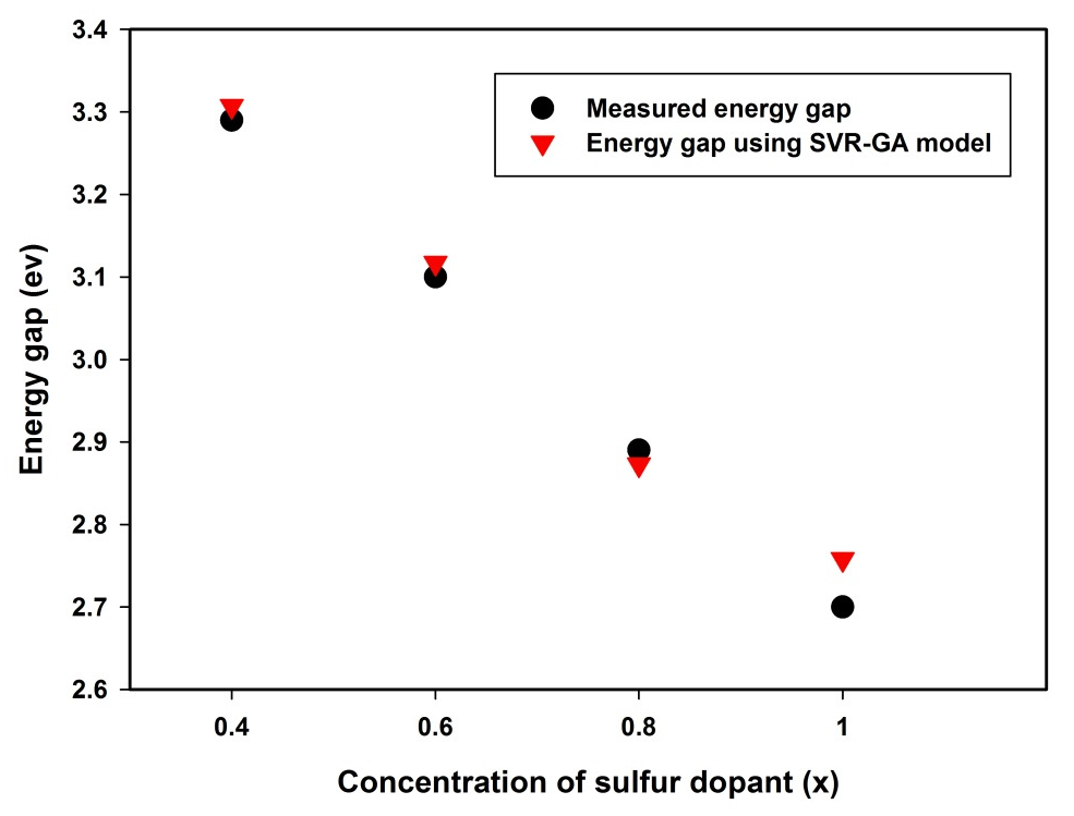 Crystals 12 00036 g005