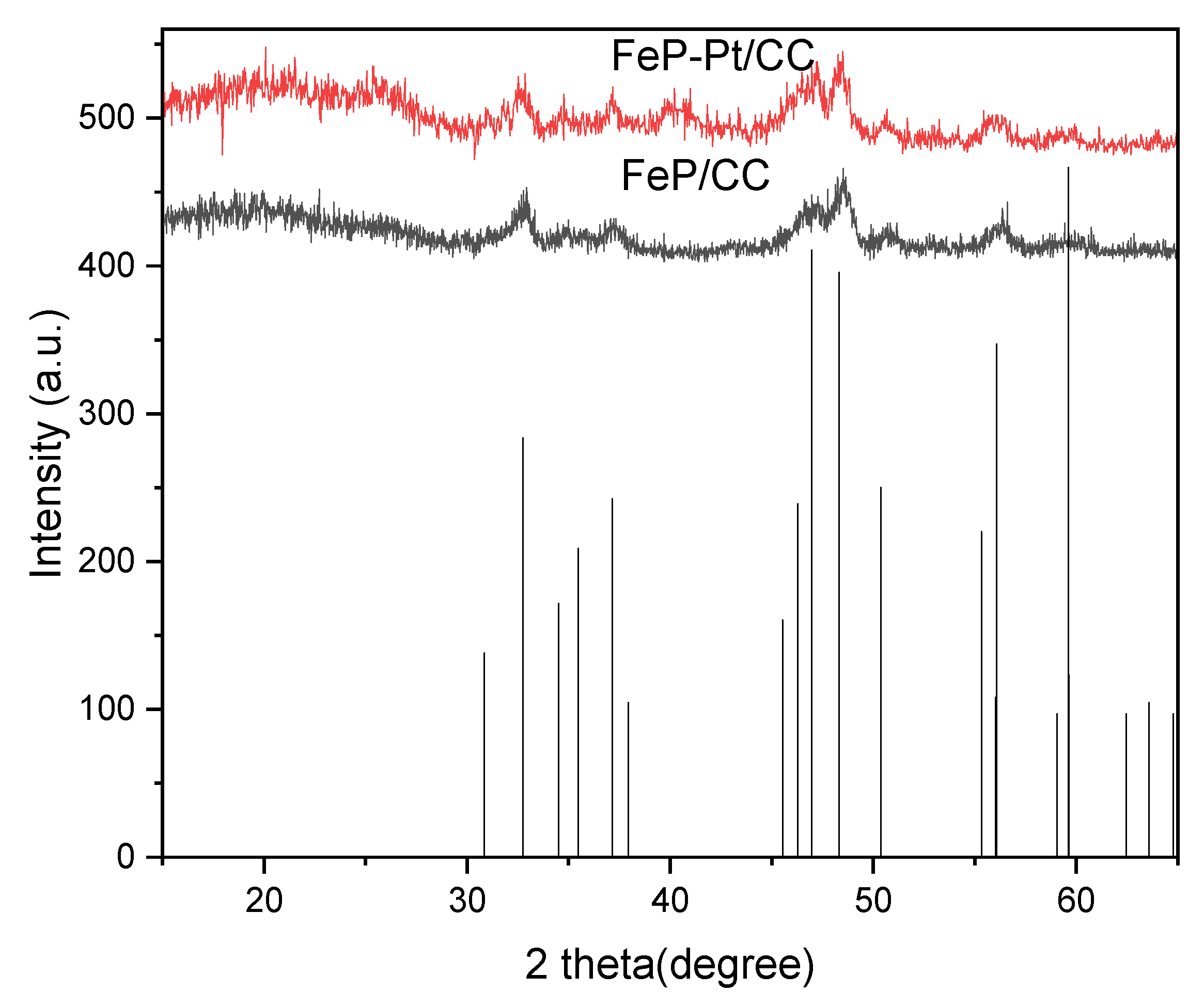 Crystals 12 00037 g001