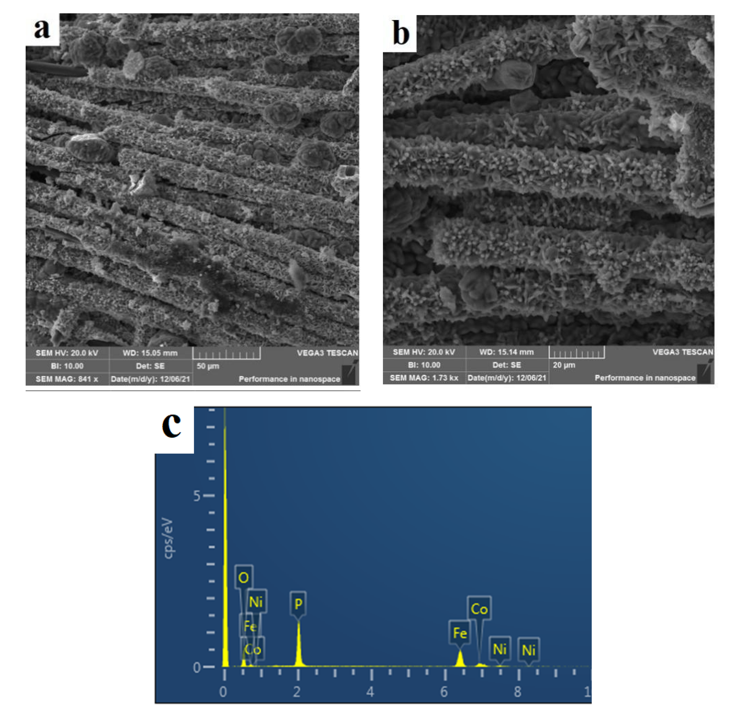 Crystals 12 00037 g003