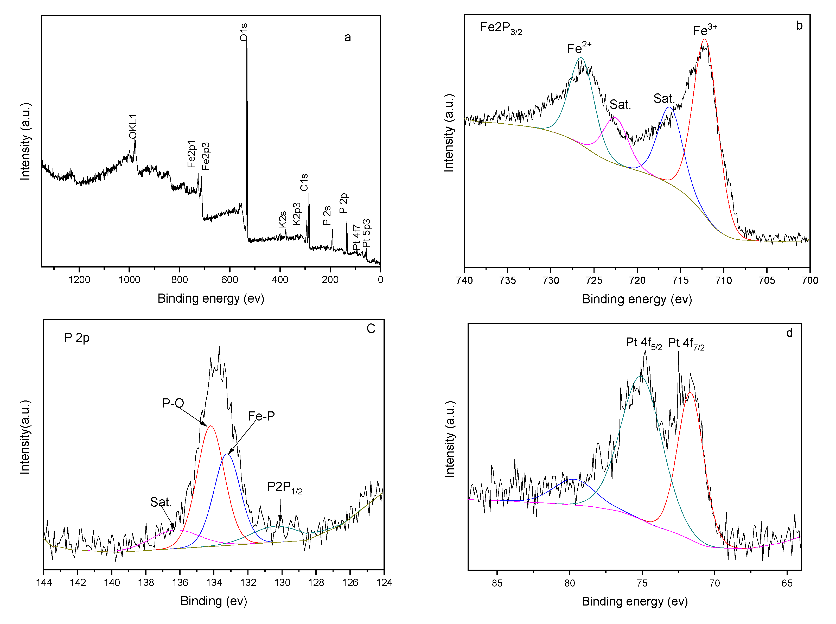 Crystals 12 00037 g004