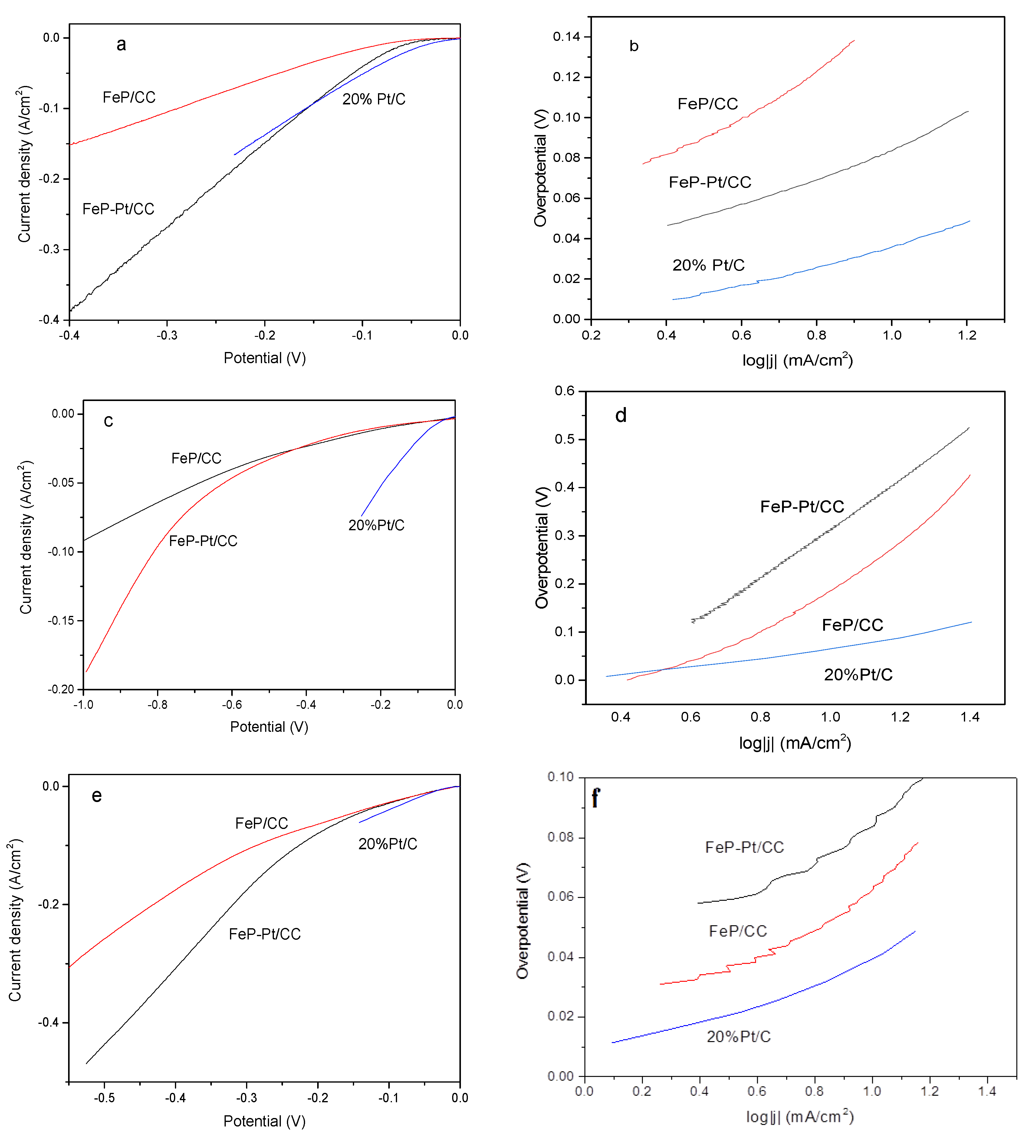 Crystals 12 00037 g005
