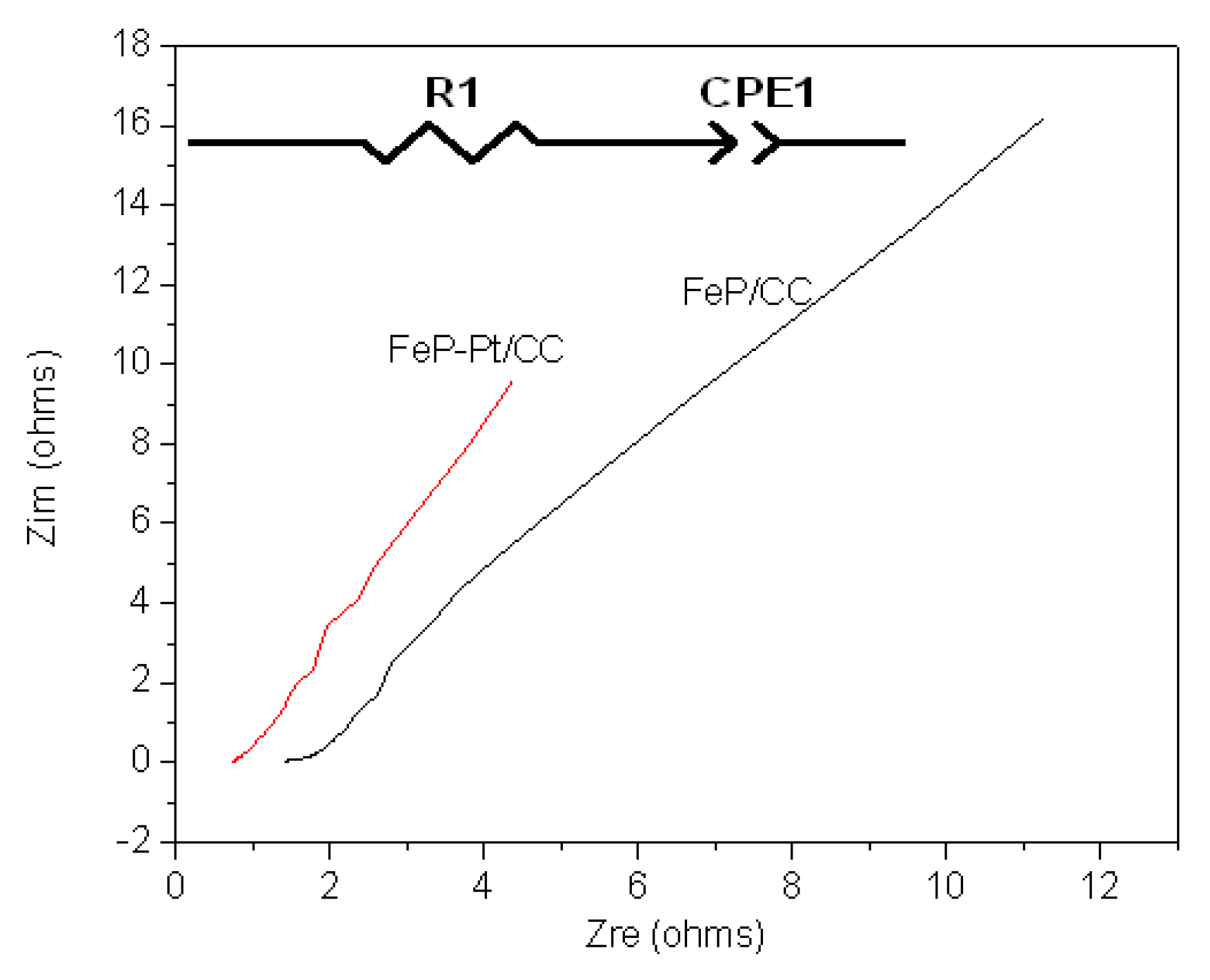 Crystals 12 00037 g006