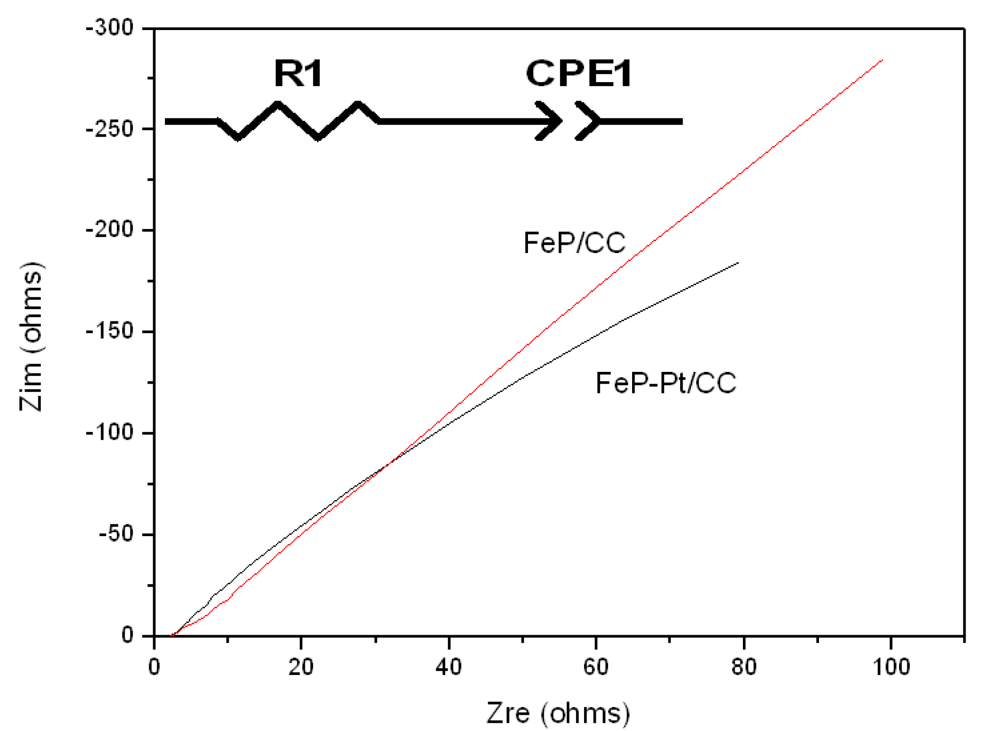 Crystals 12 00037 g007