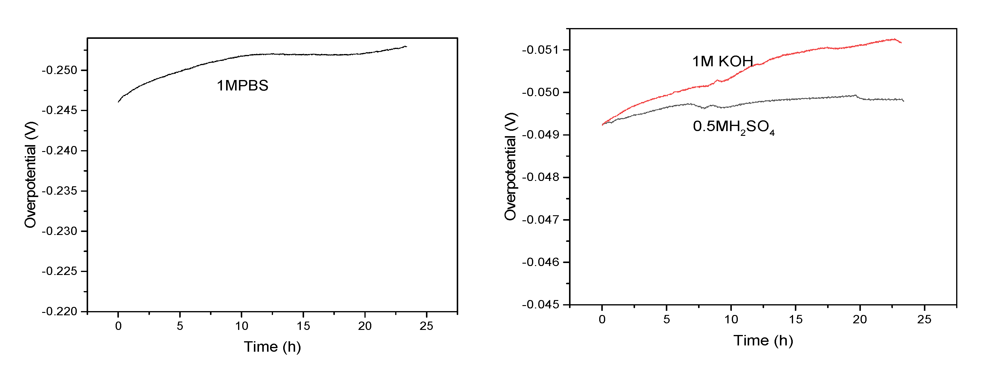 Crystals 12 00037 g008