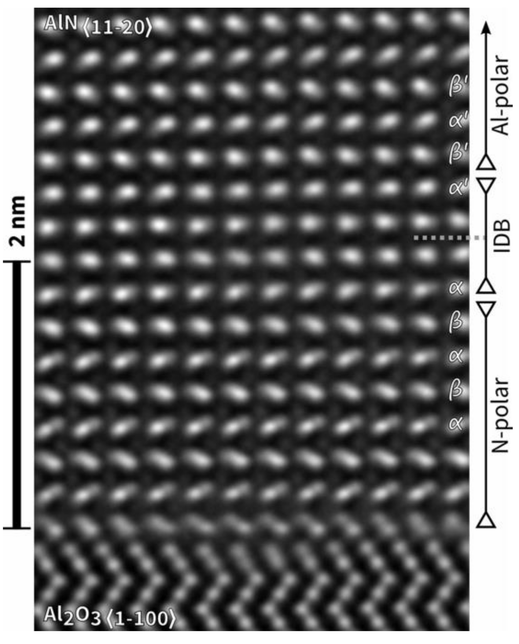 Crystals 12 00038 g003