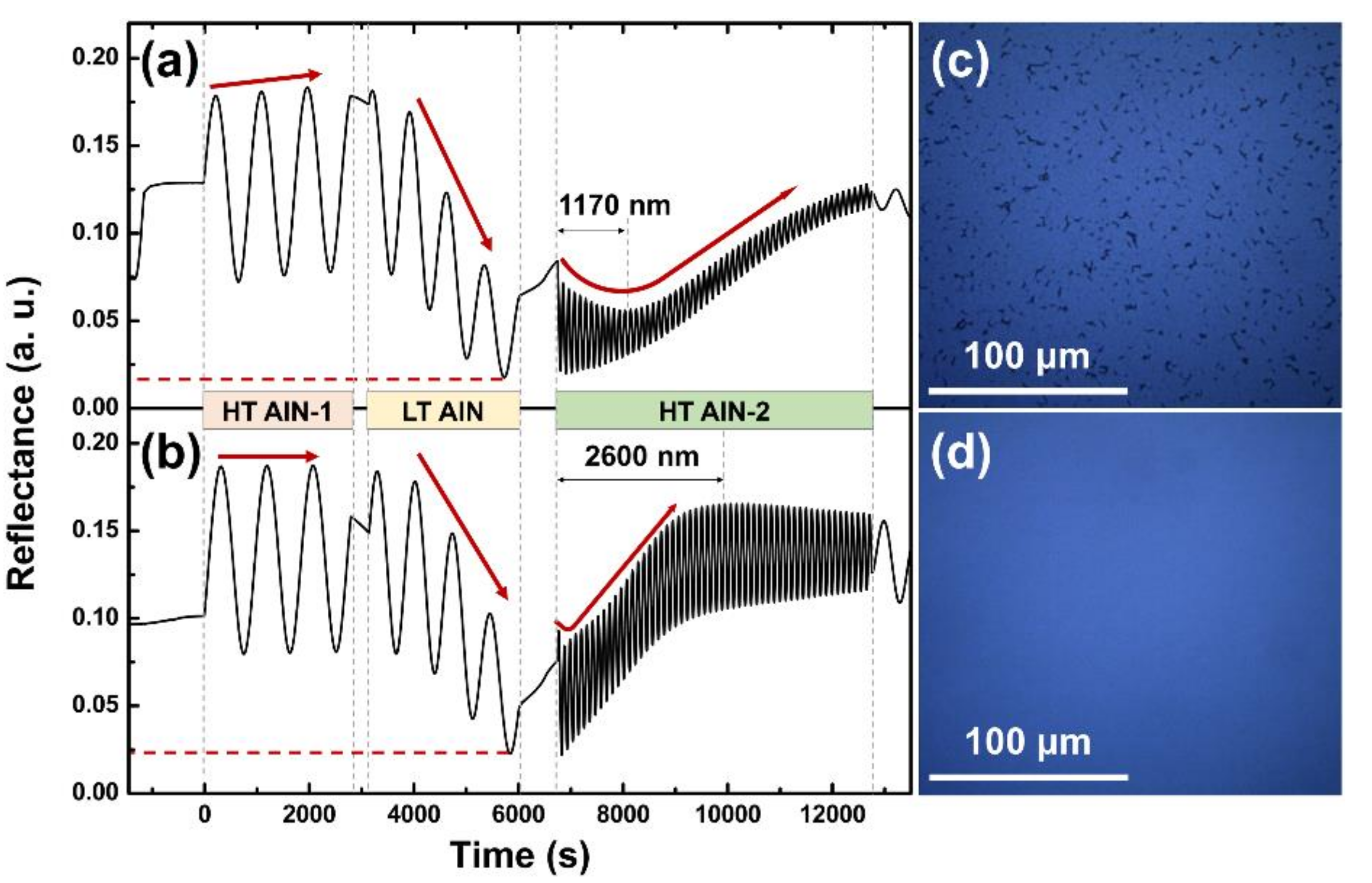 Crystals 12 00038 g009