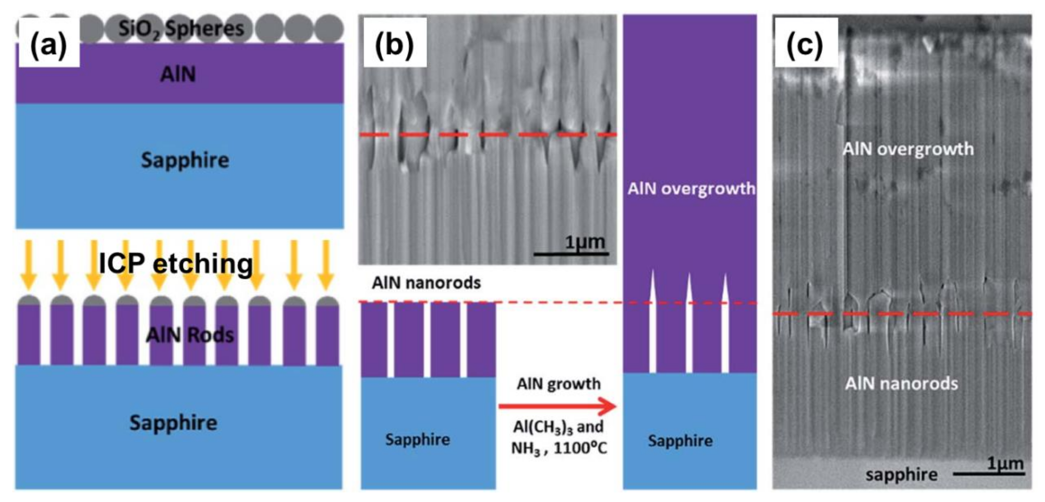 Crystals 12 00038 g011