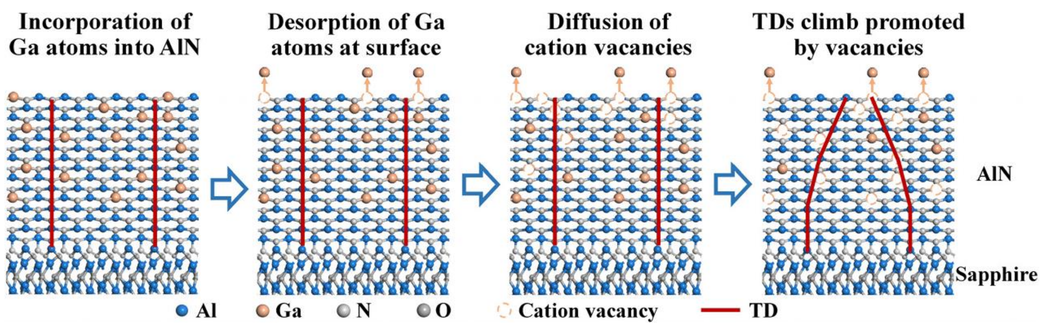 Crystals 12 00038 g016