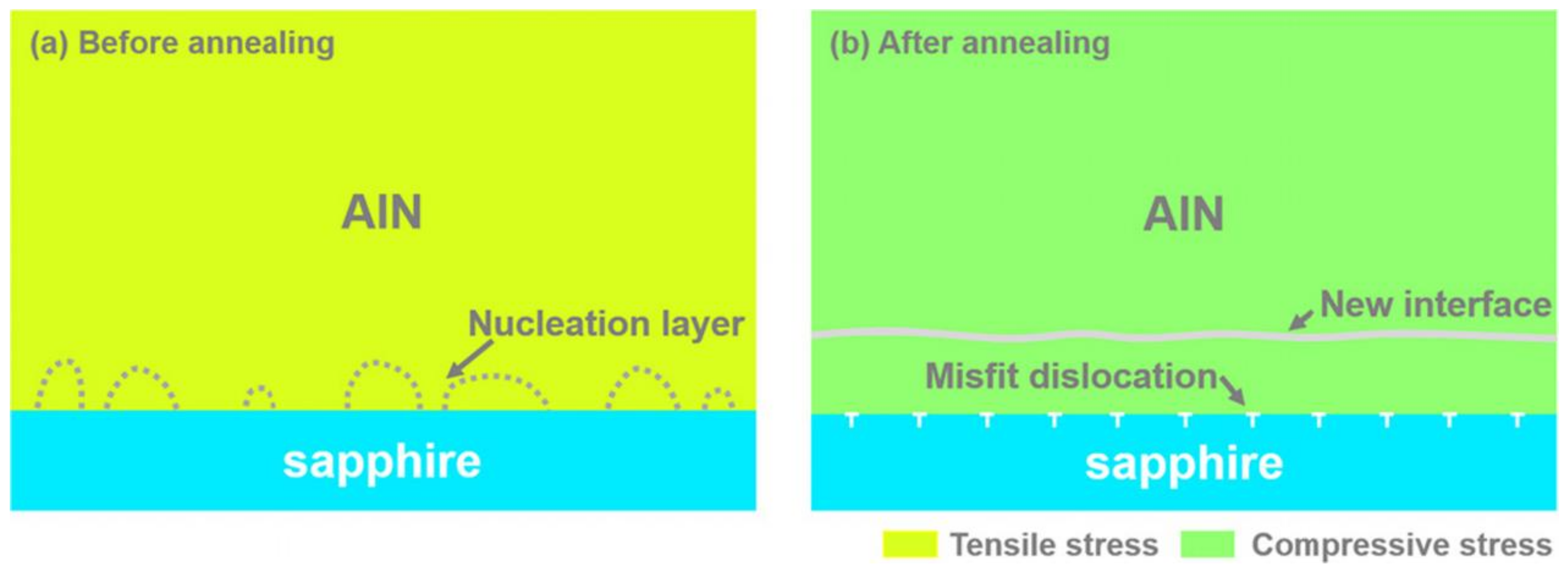 Crystals 12 00038 g018