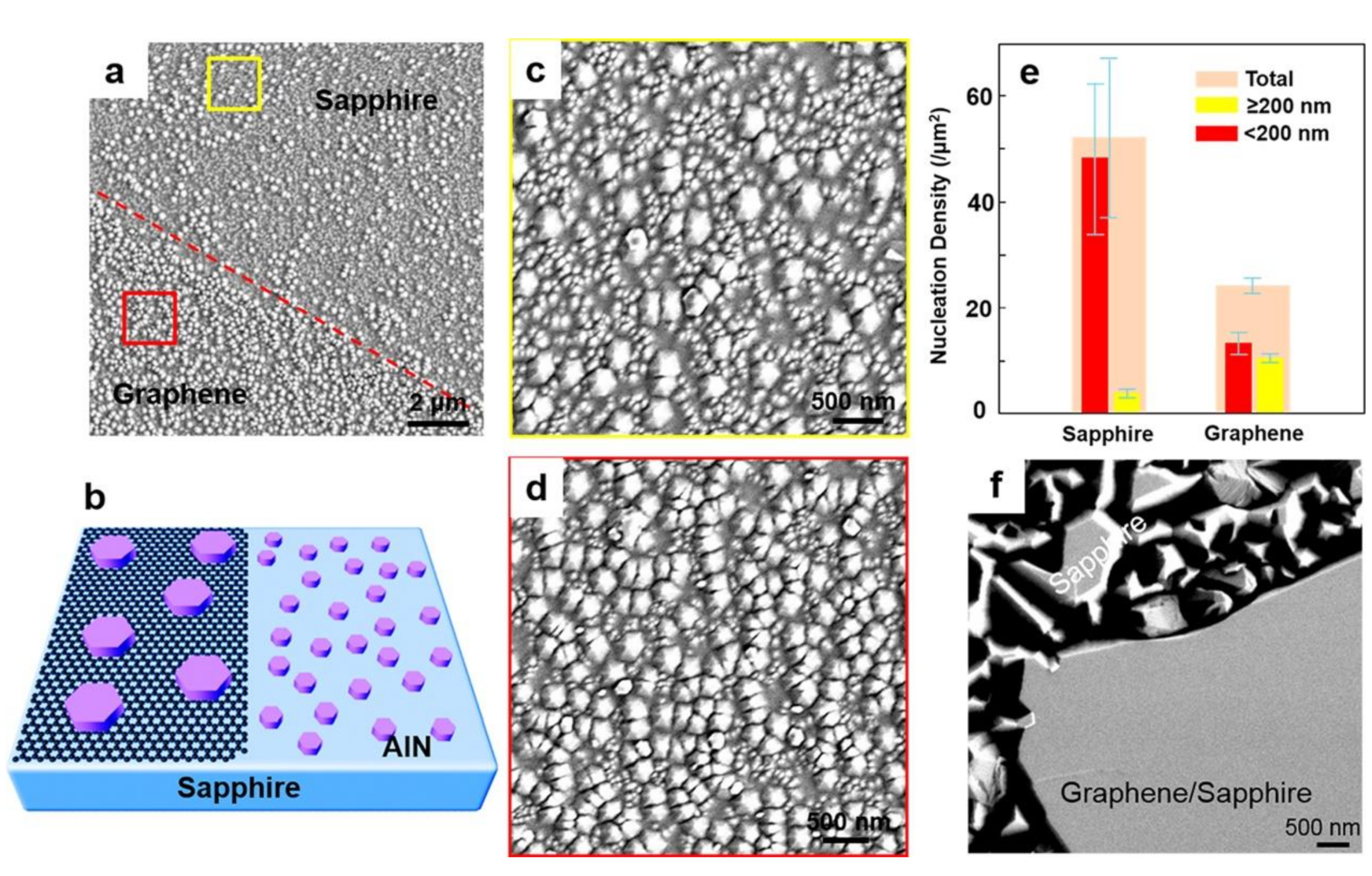 Crystals 12 00038 g019