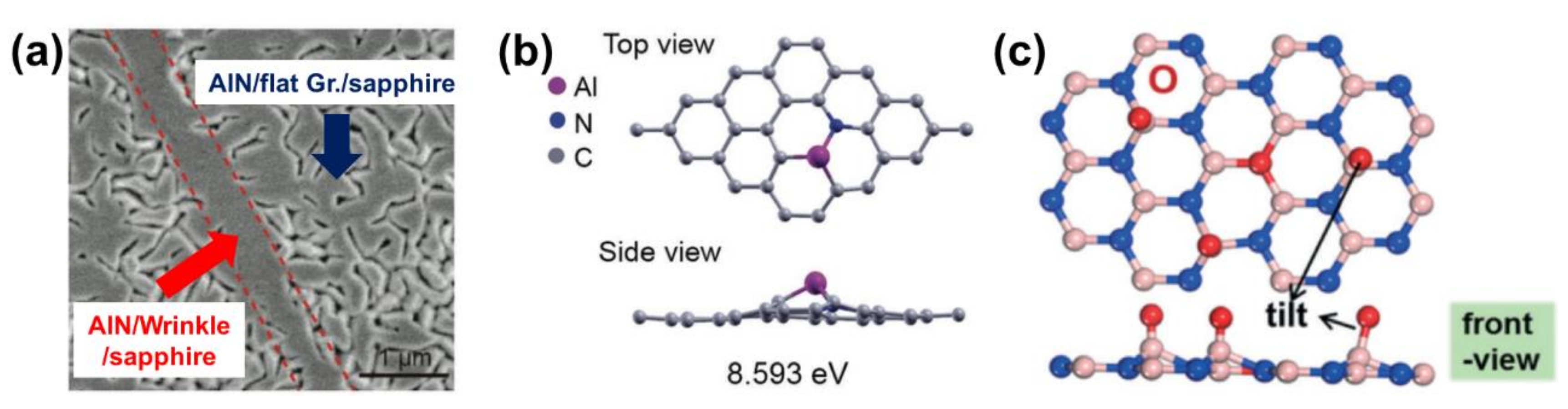 Crystals 12 00038 g021