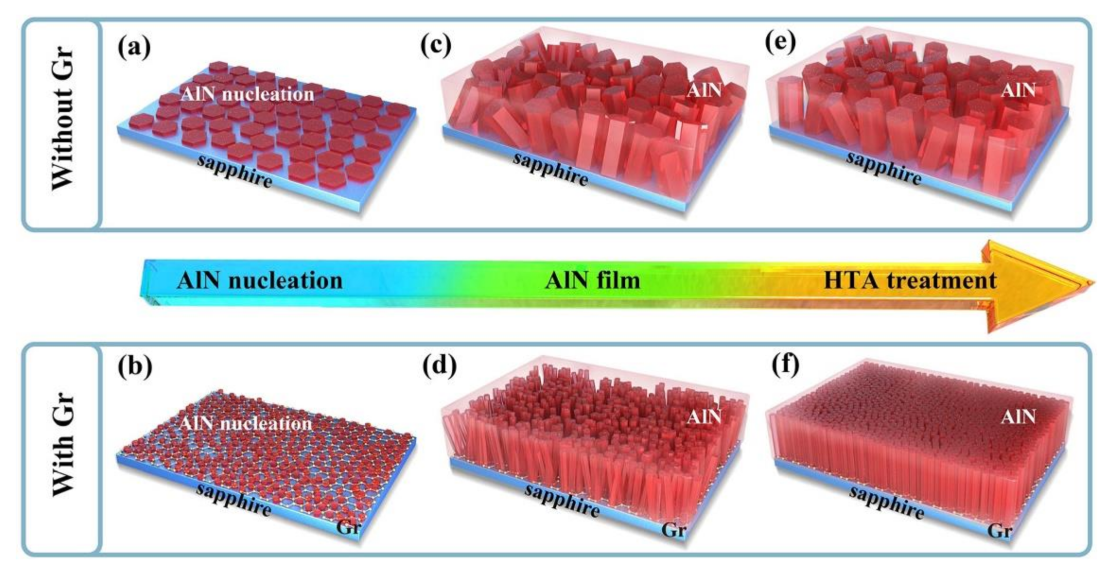Crystals 12 00038 g022