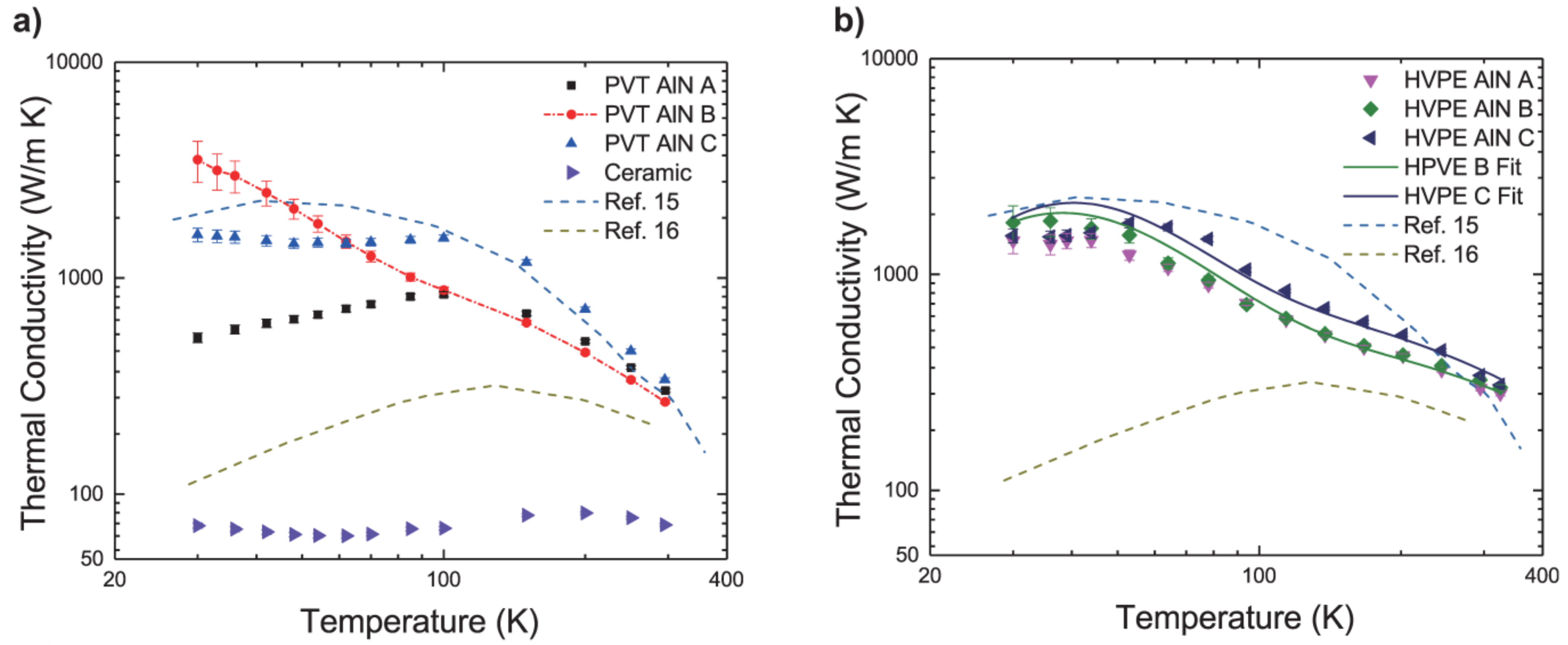 Crystals 12 00038 g025