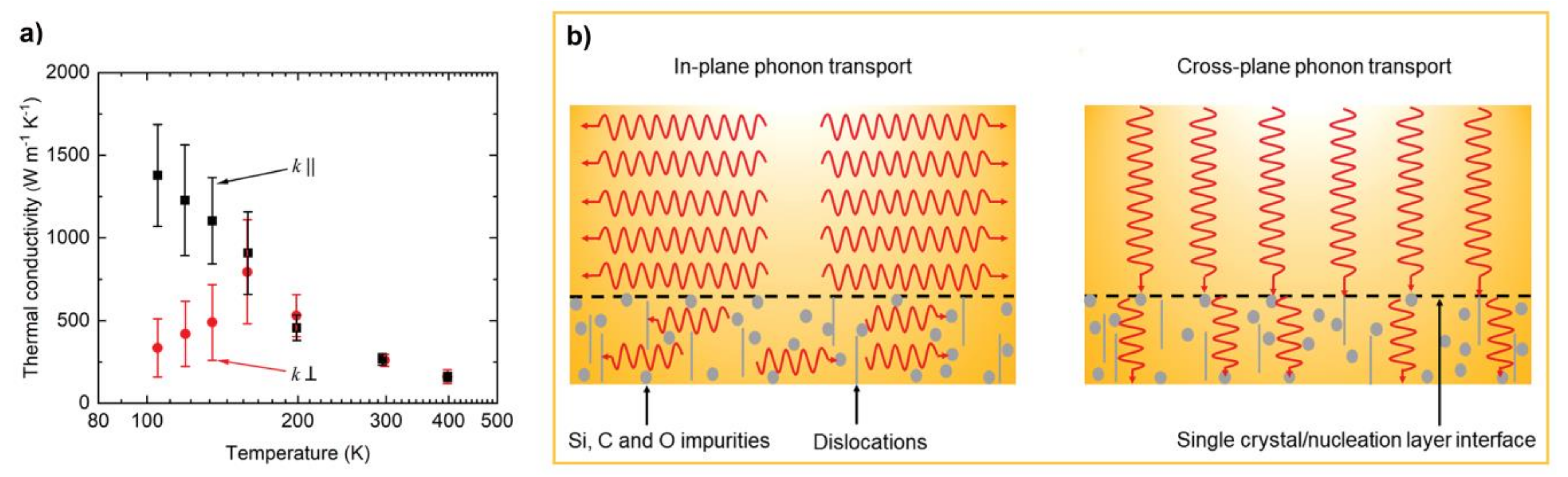 Crystals 12 00038 g026