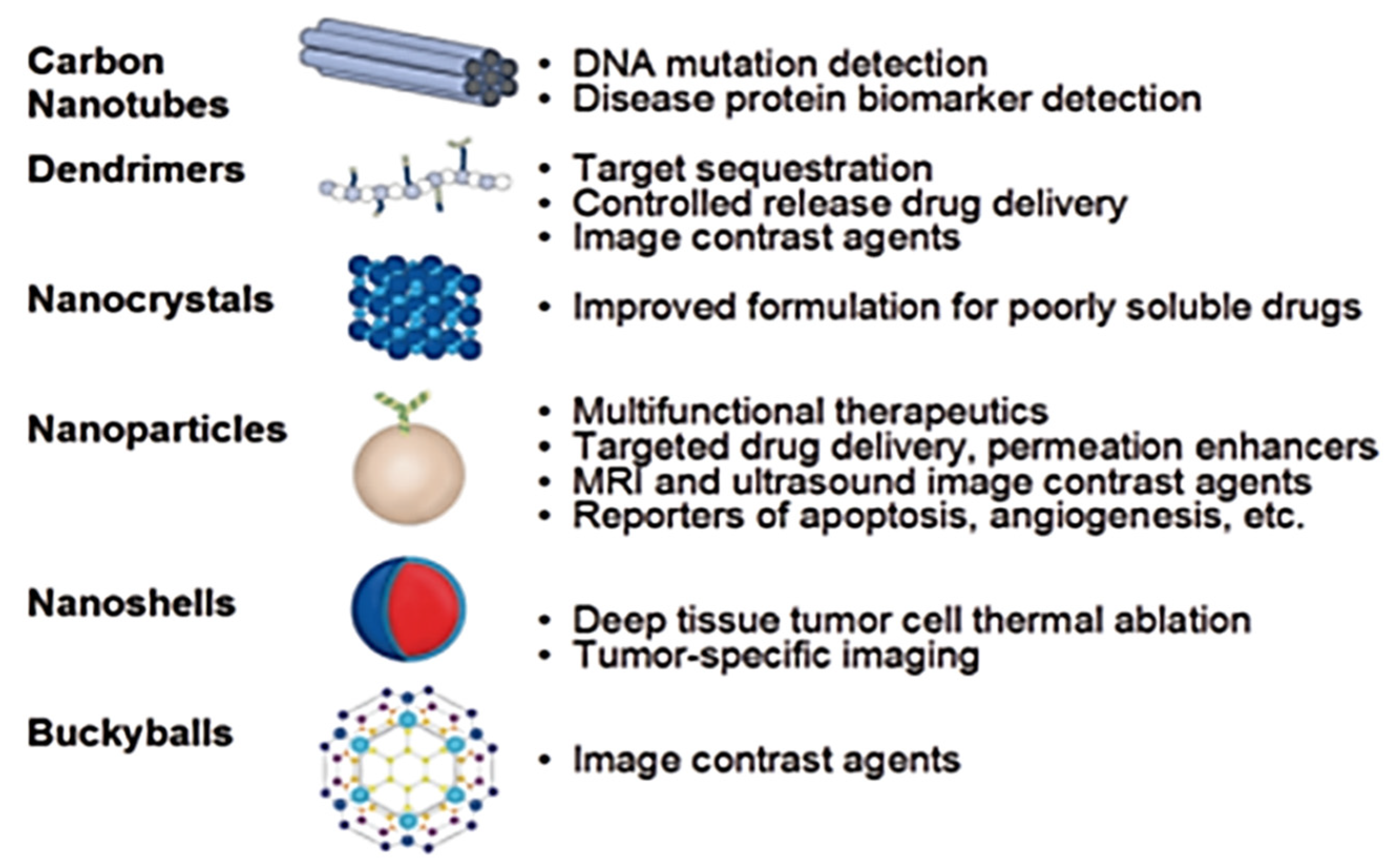Crystals 12 00039 g001