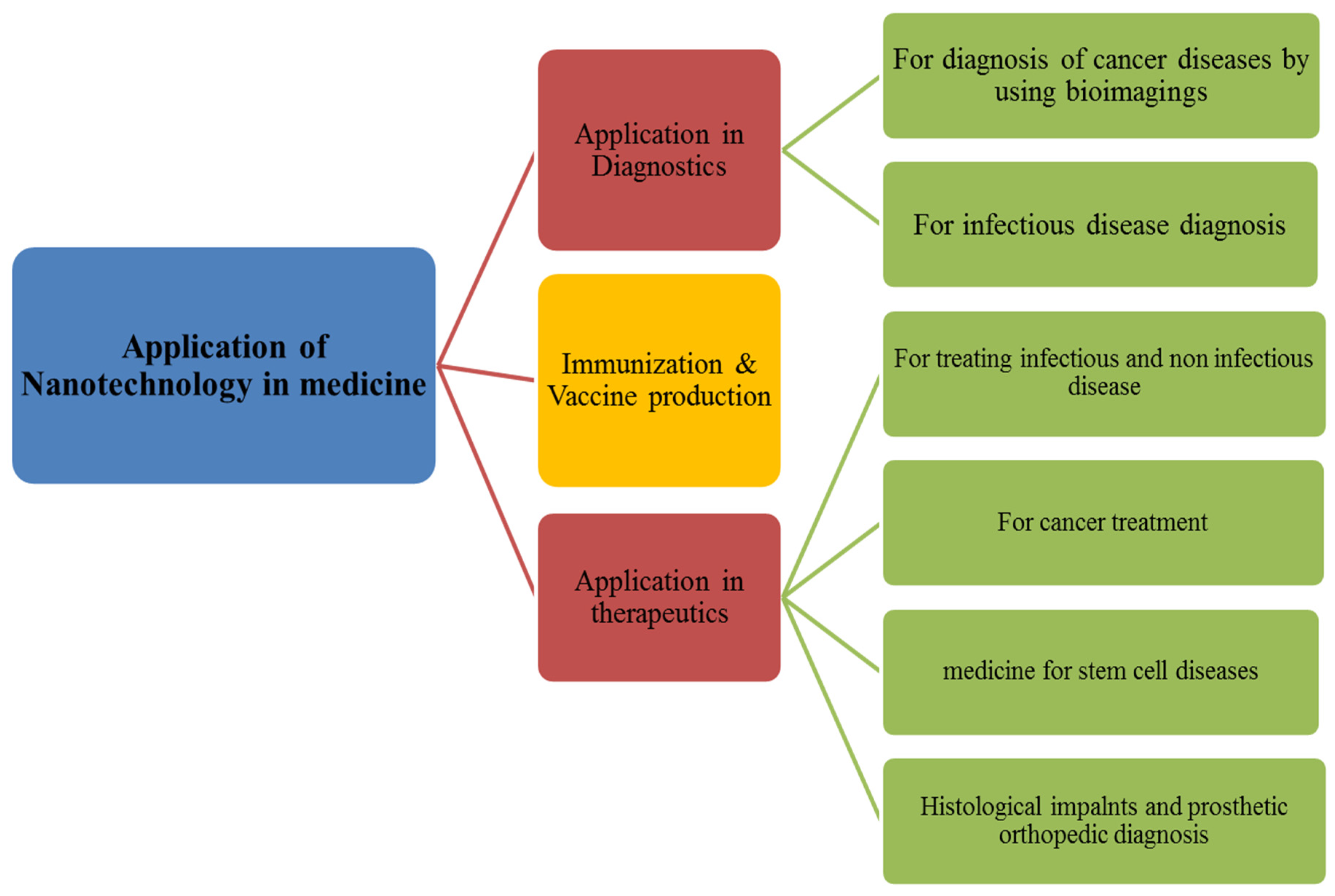 Crystals 12 00039 g003