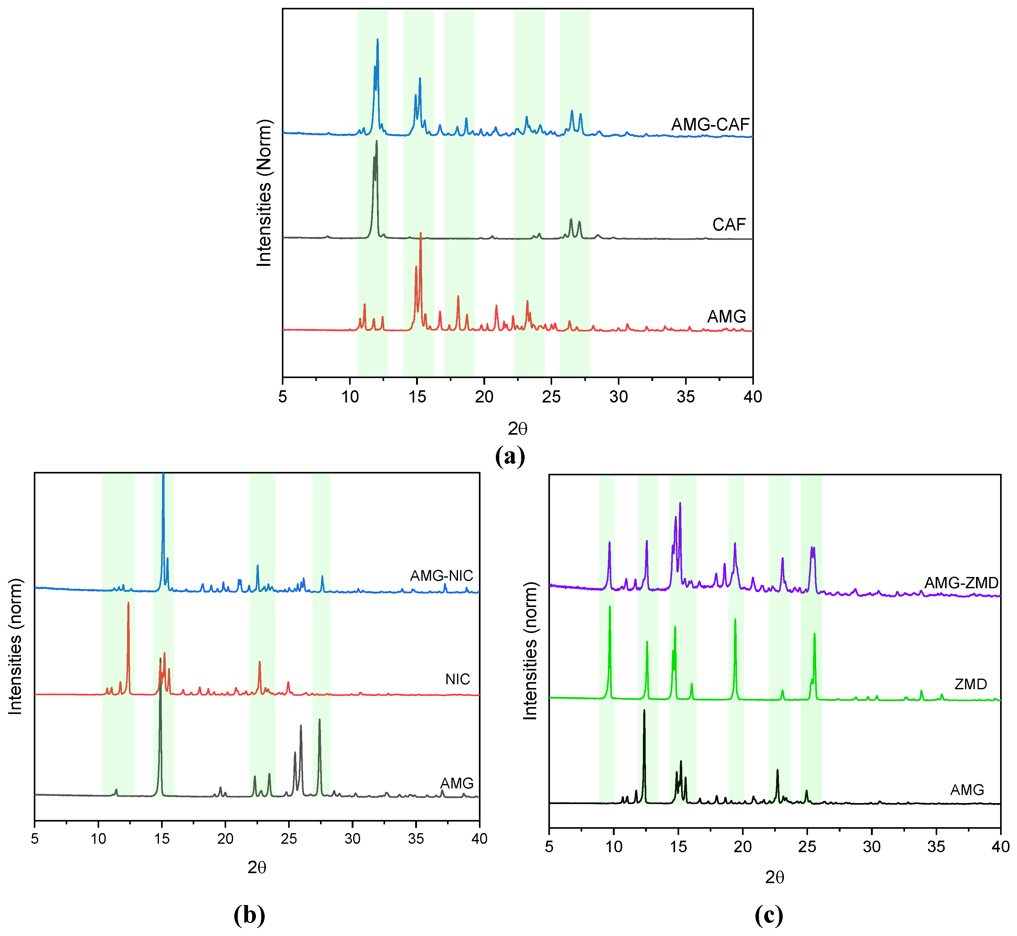 Crystals 12 00040 g002