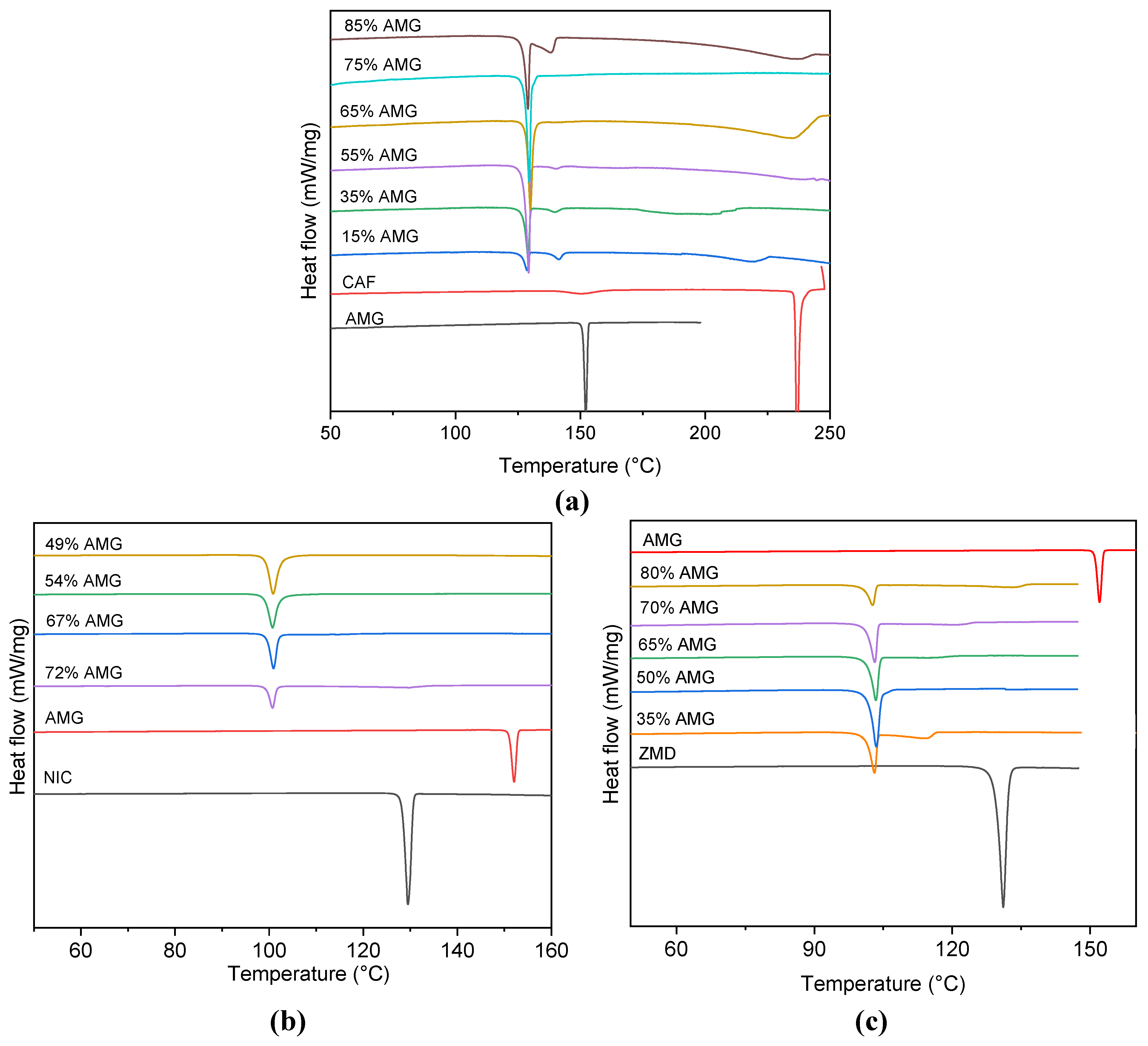 Crystals 12 00040 g003