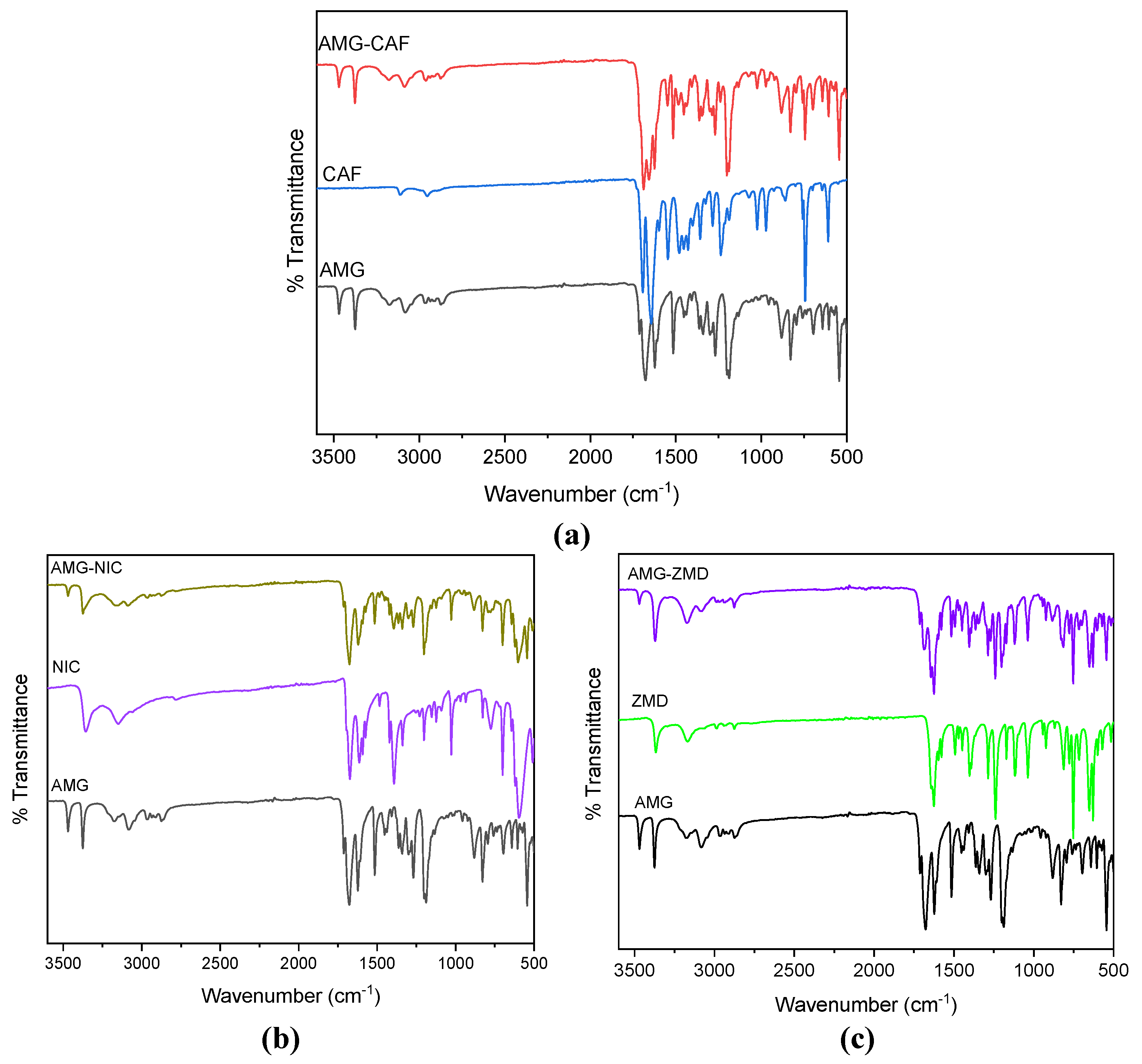 Crystals 12 00040 g004