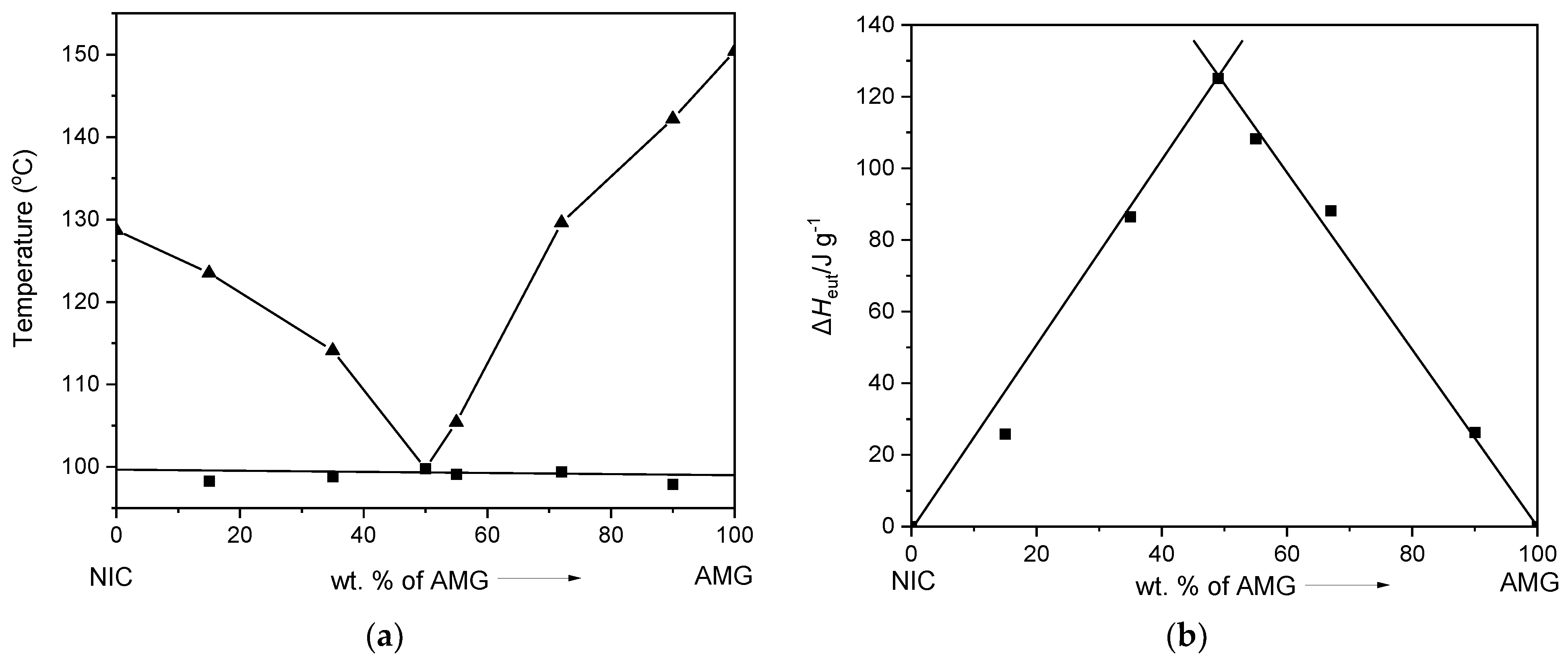 Crystals 12 00040 g007