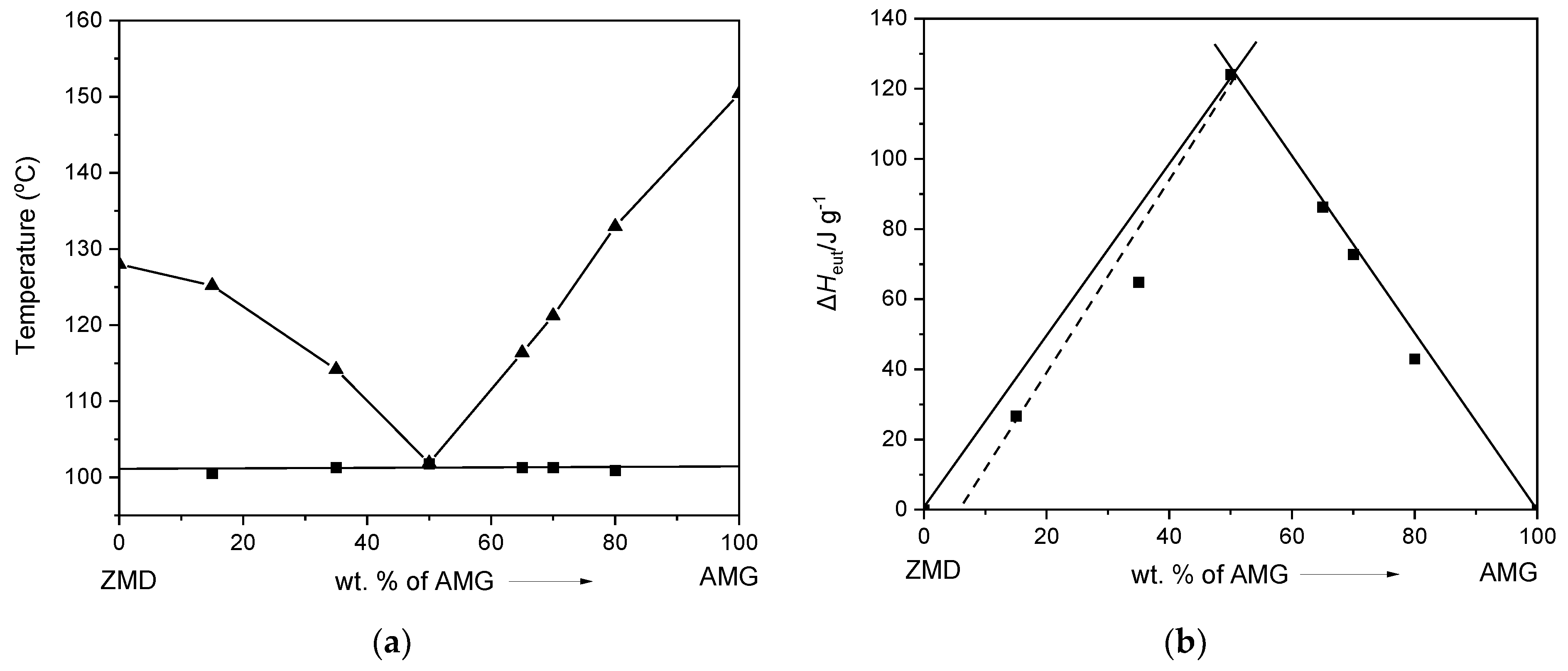 Crystals 12 00040 g008