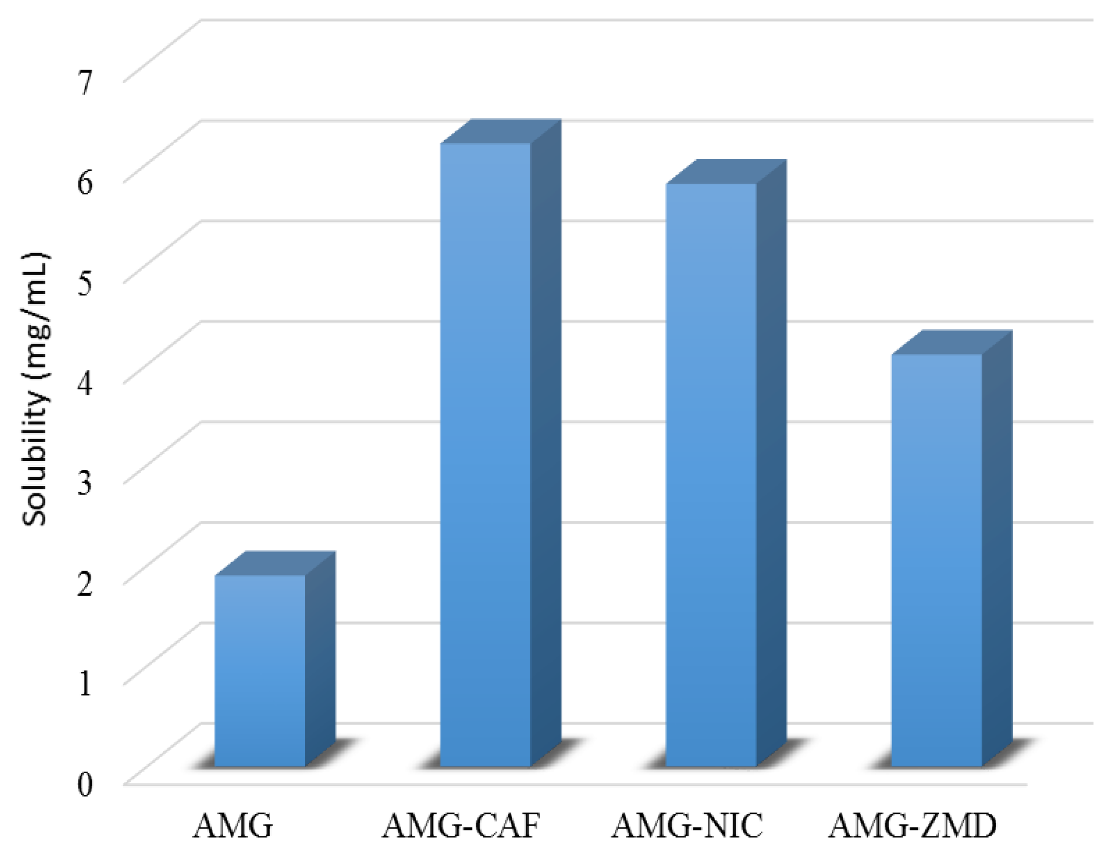 Crystals 12 00040 g009