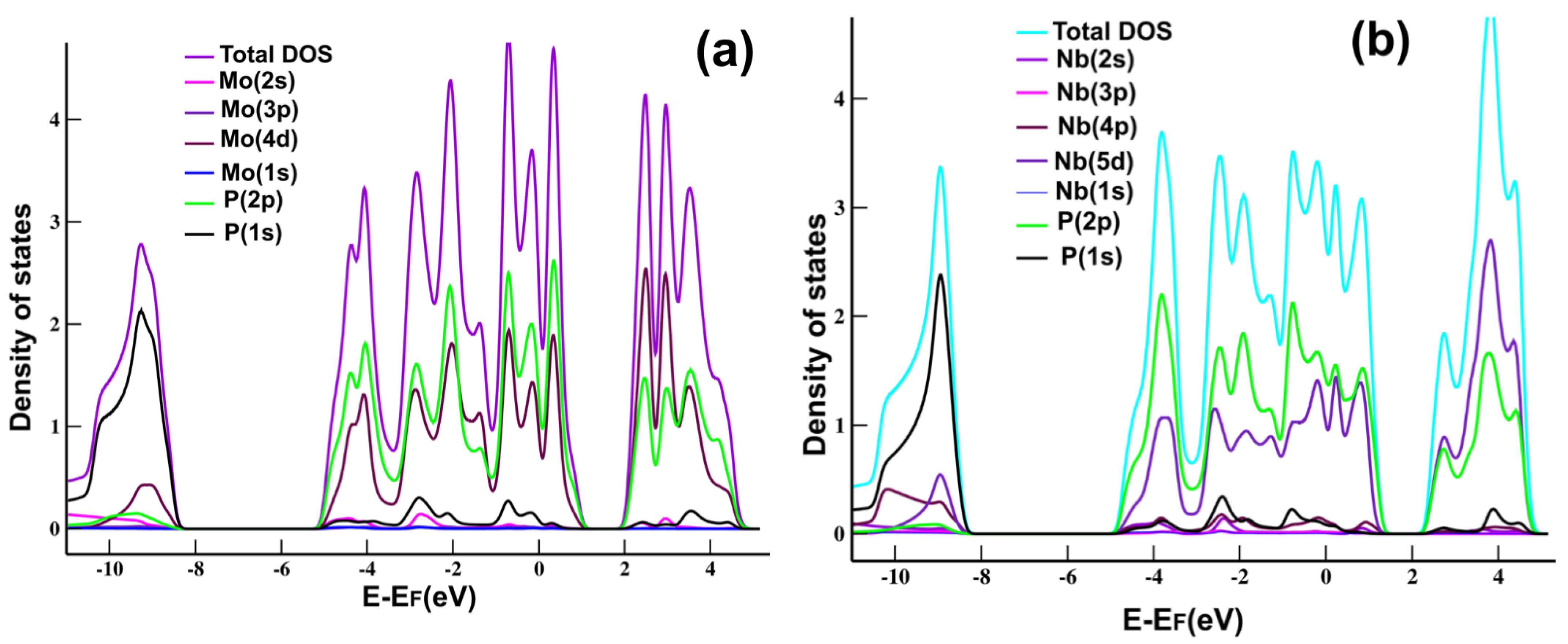 Crystals 12 00045 g002