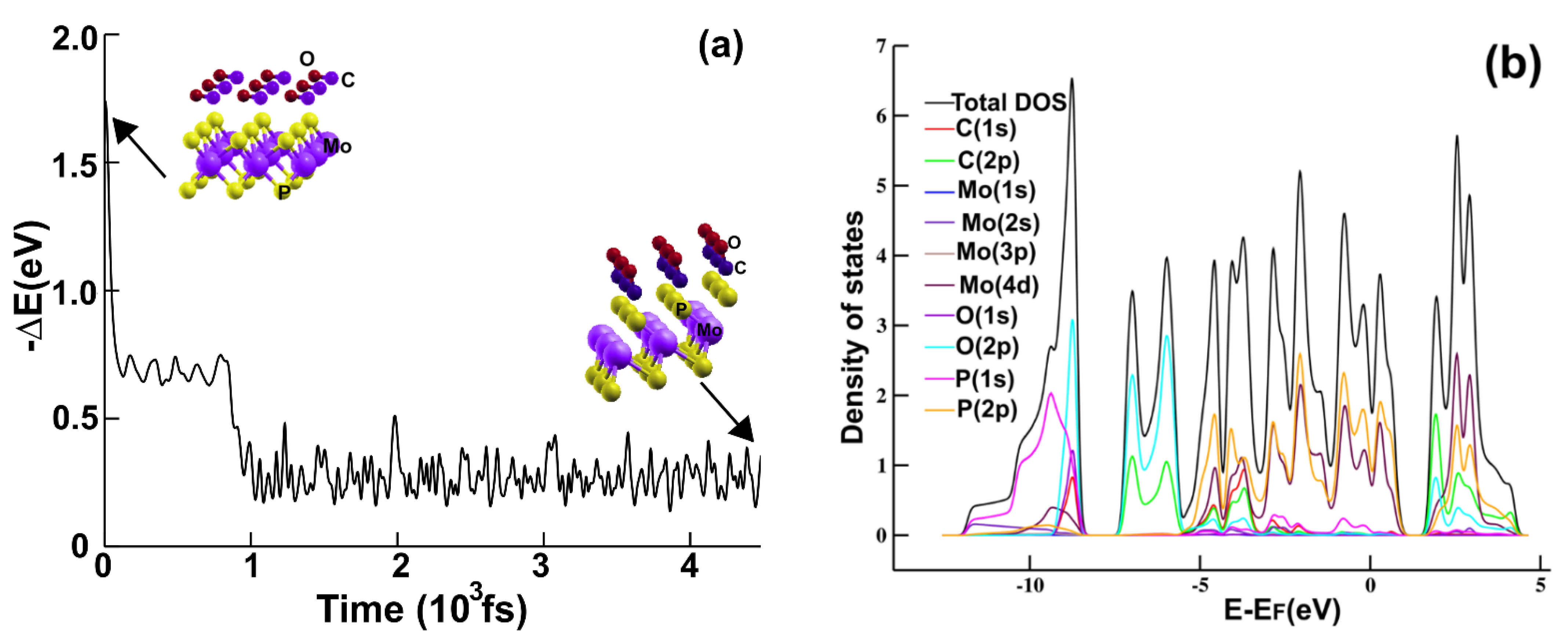 Crystals 12 00045 g003