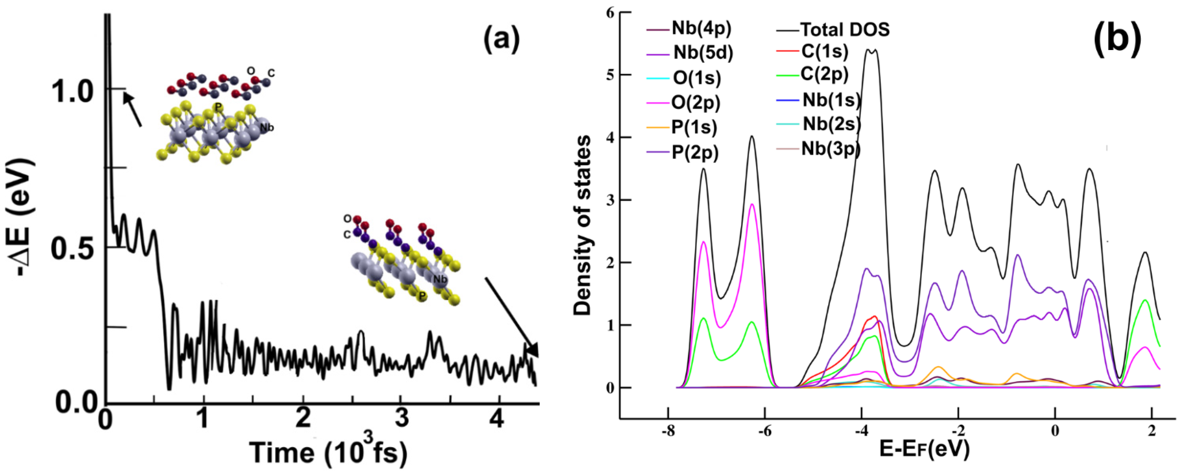 Crystals 12 00045 g004