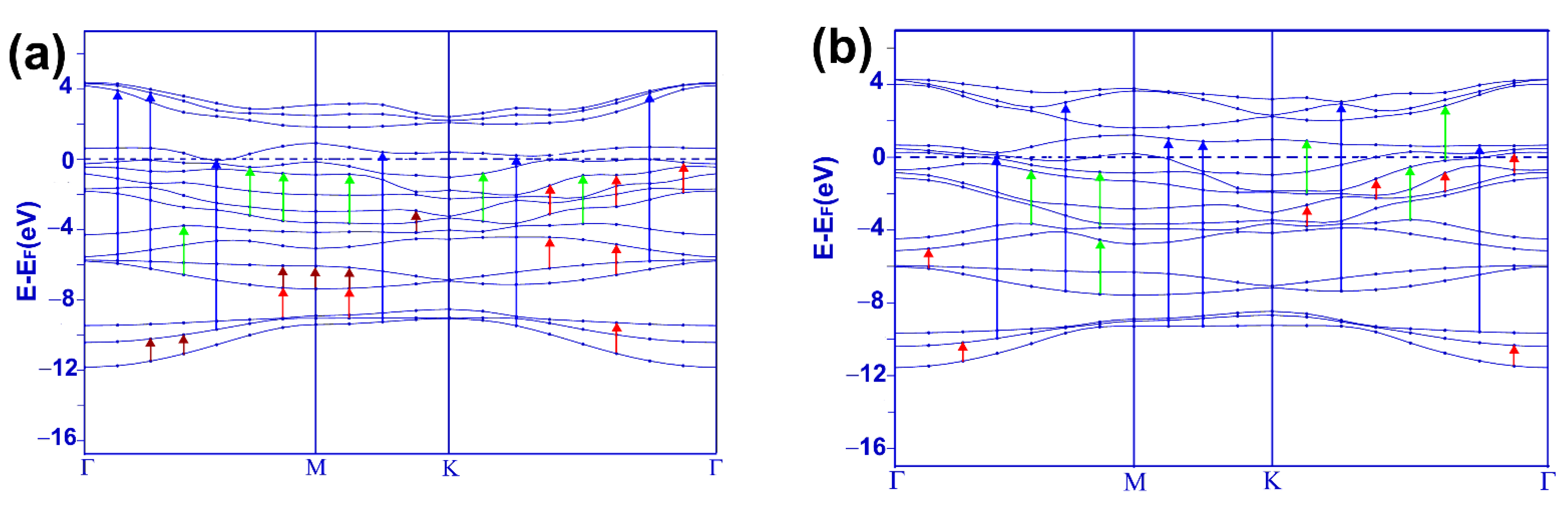 Crystals 12 00045 g005