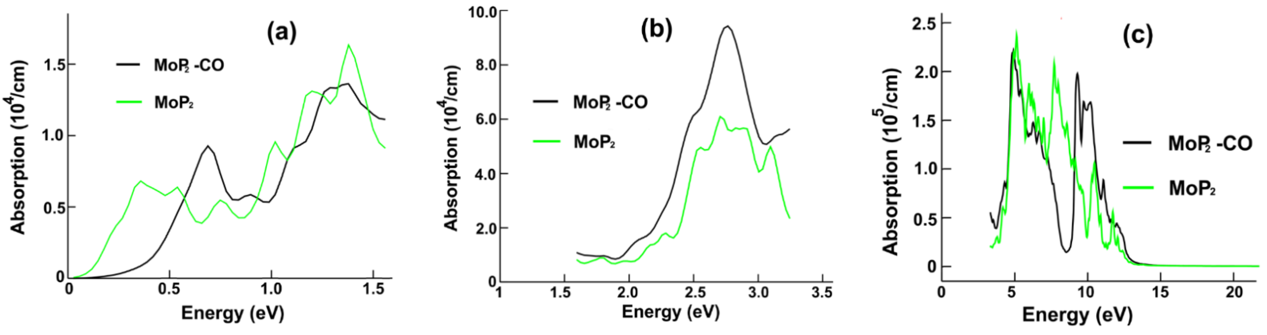 Crystals 12 00045 g006