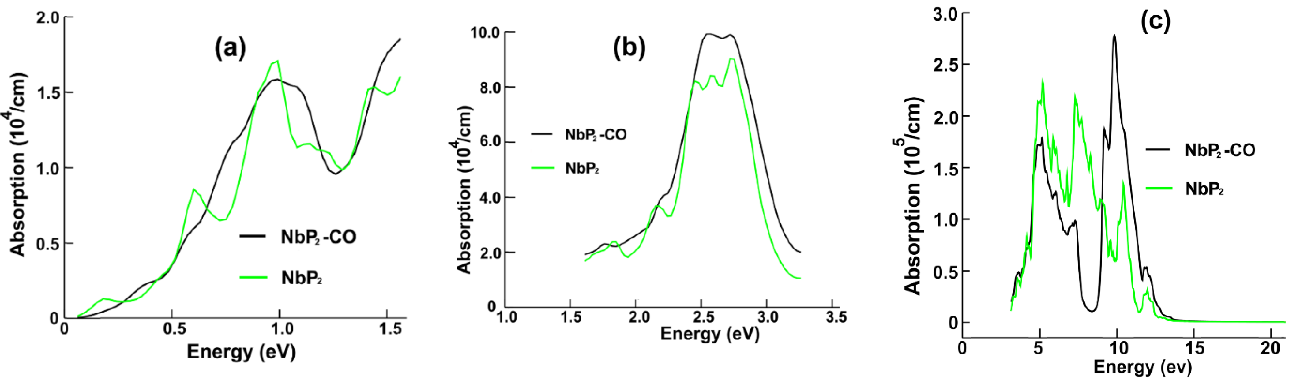 Crystals 12 00045 g007