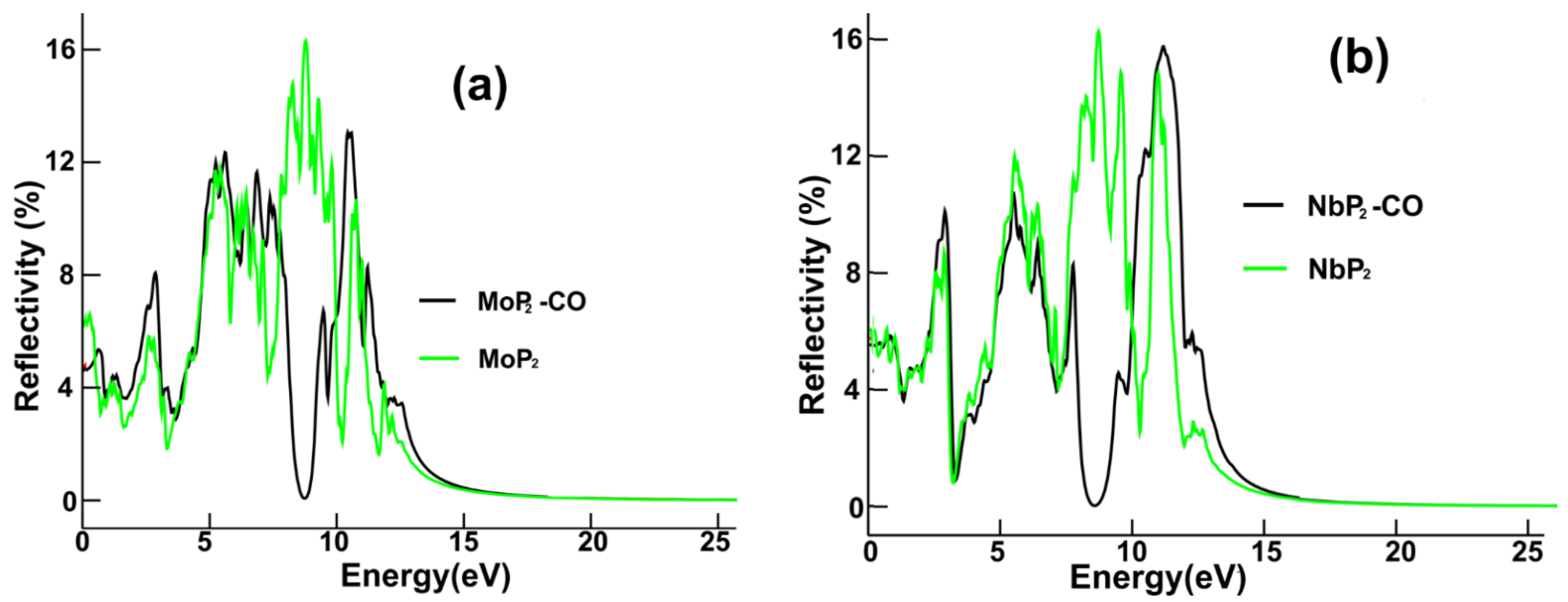 Crystals 12 00045 g008