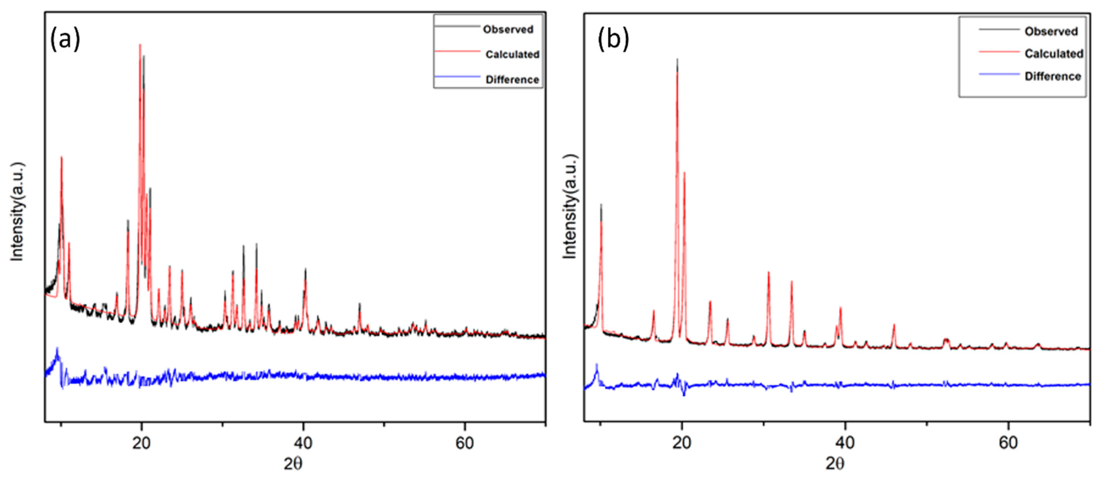 Crystals 12 00047 g002 Crystals 12 00047 g002