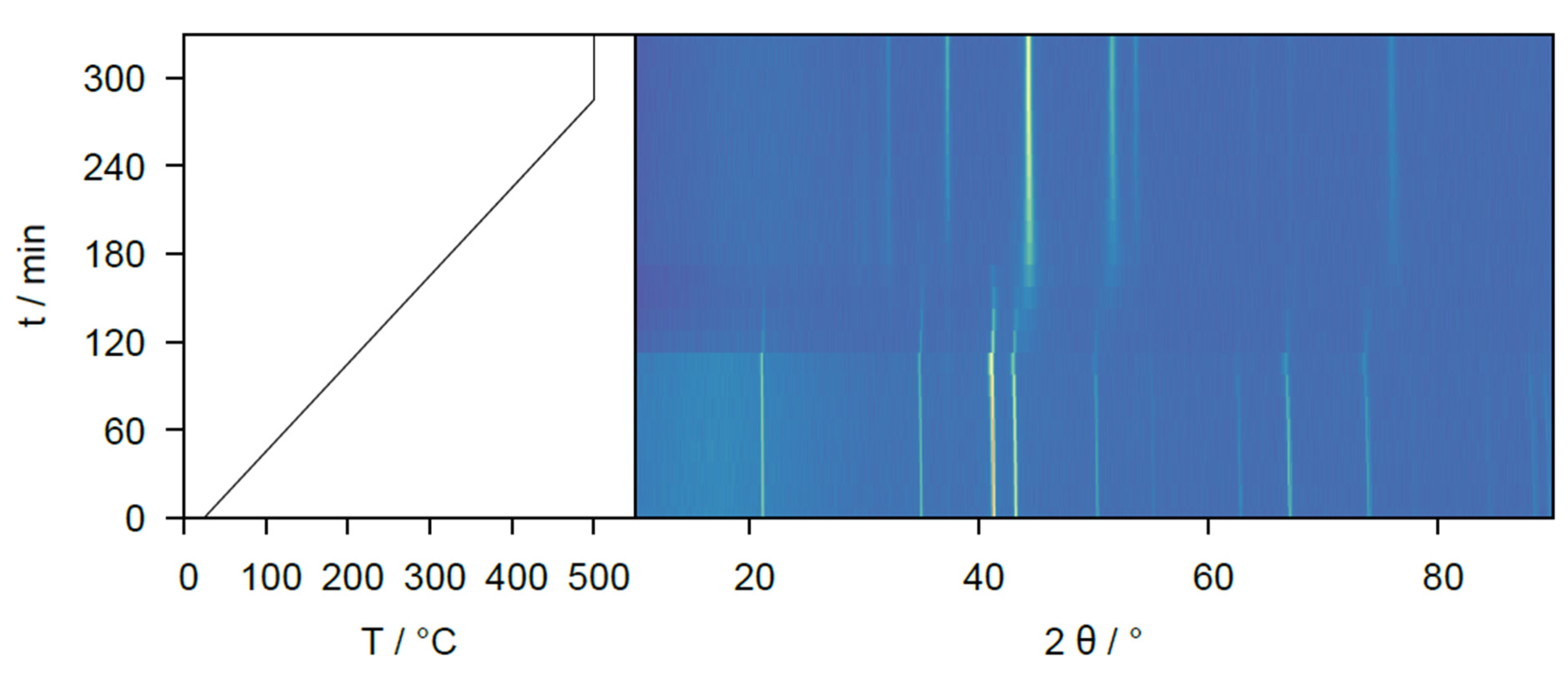 Crystals 12 00047 g004 Crystals 12 00047 g004