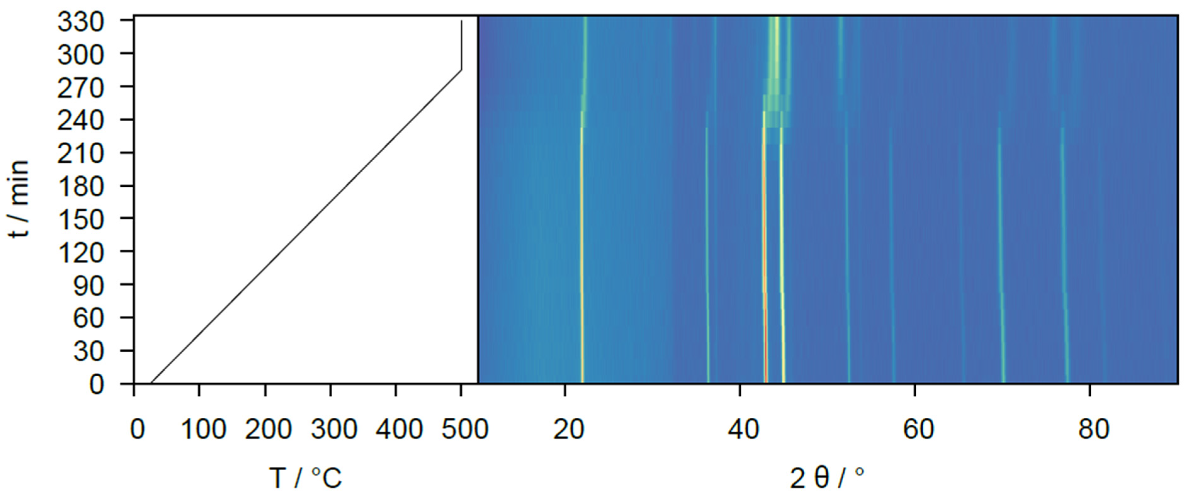 Crystals 12 00047 g005 Crystals 12 00047 g005