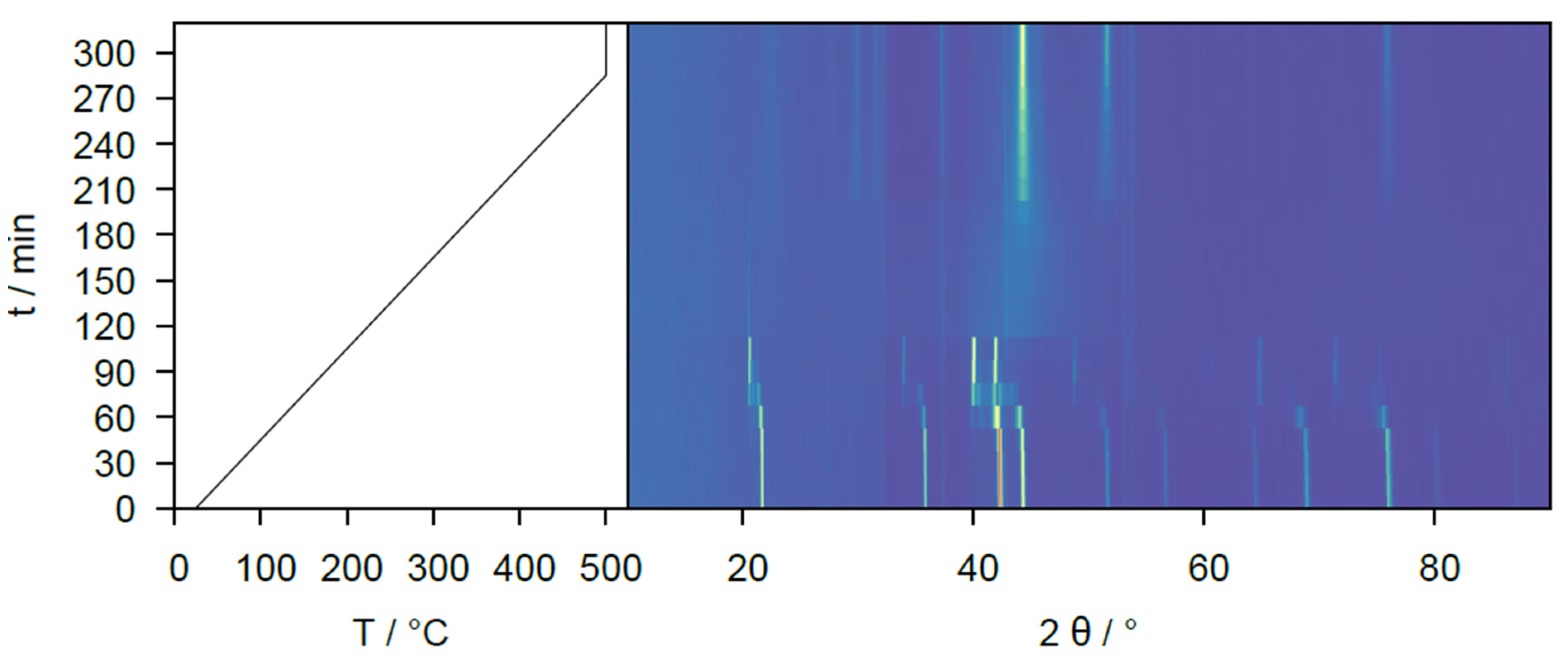 Crystals 12 00047 g006 Crystals 12 00047 g006