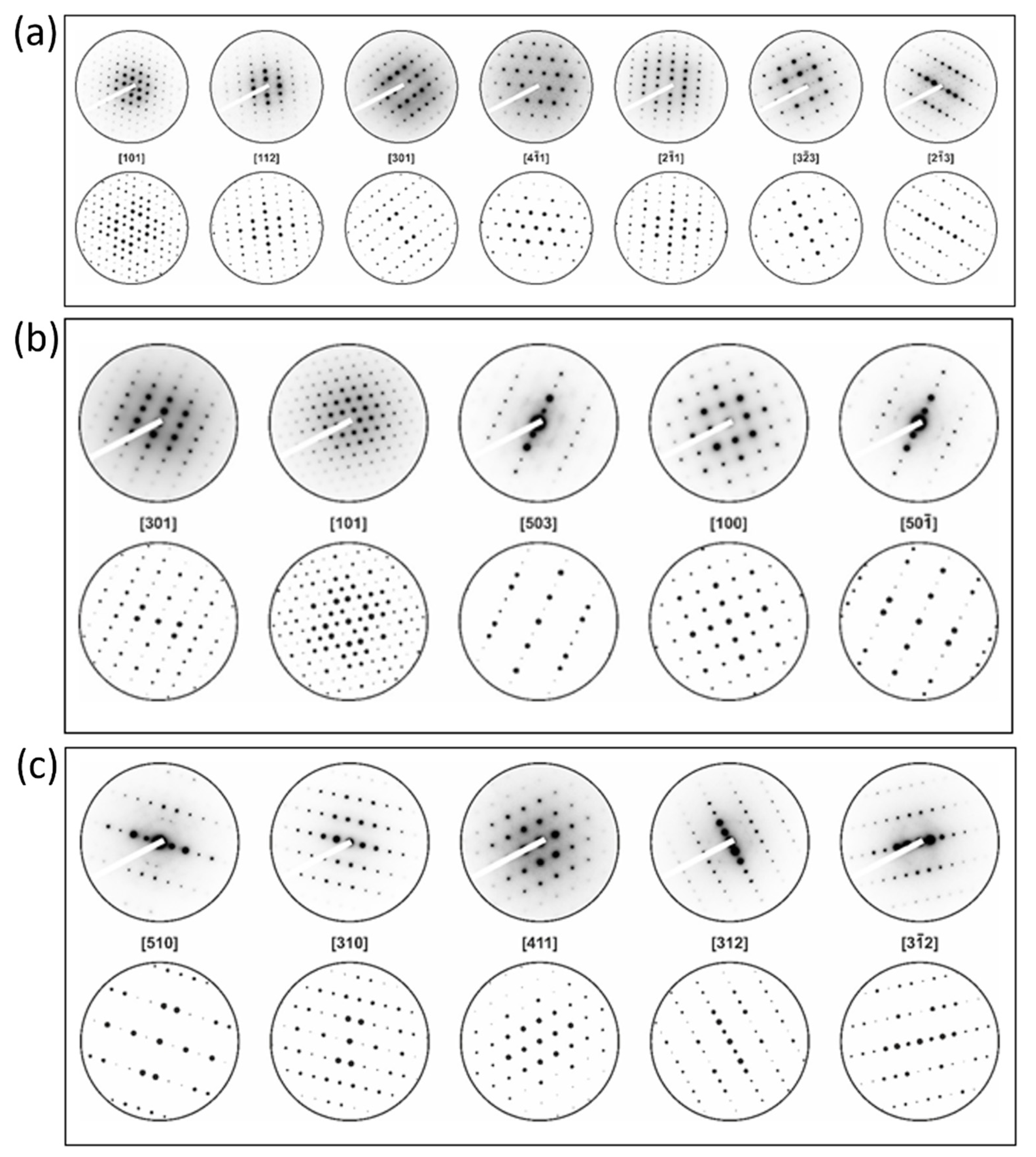 Crystals 12 00047 g010 Crystals 12 00047 g010